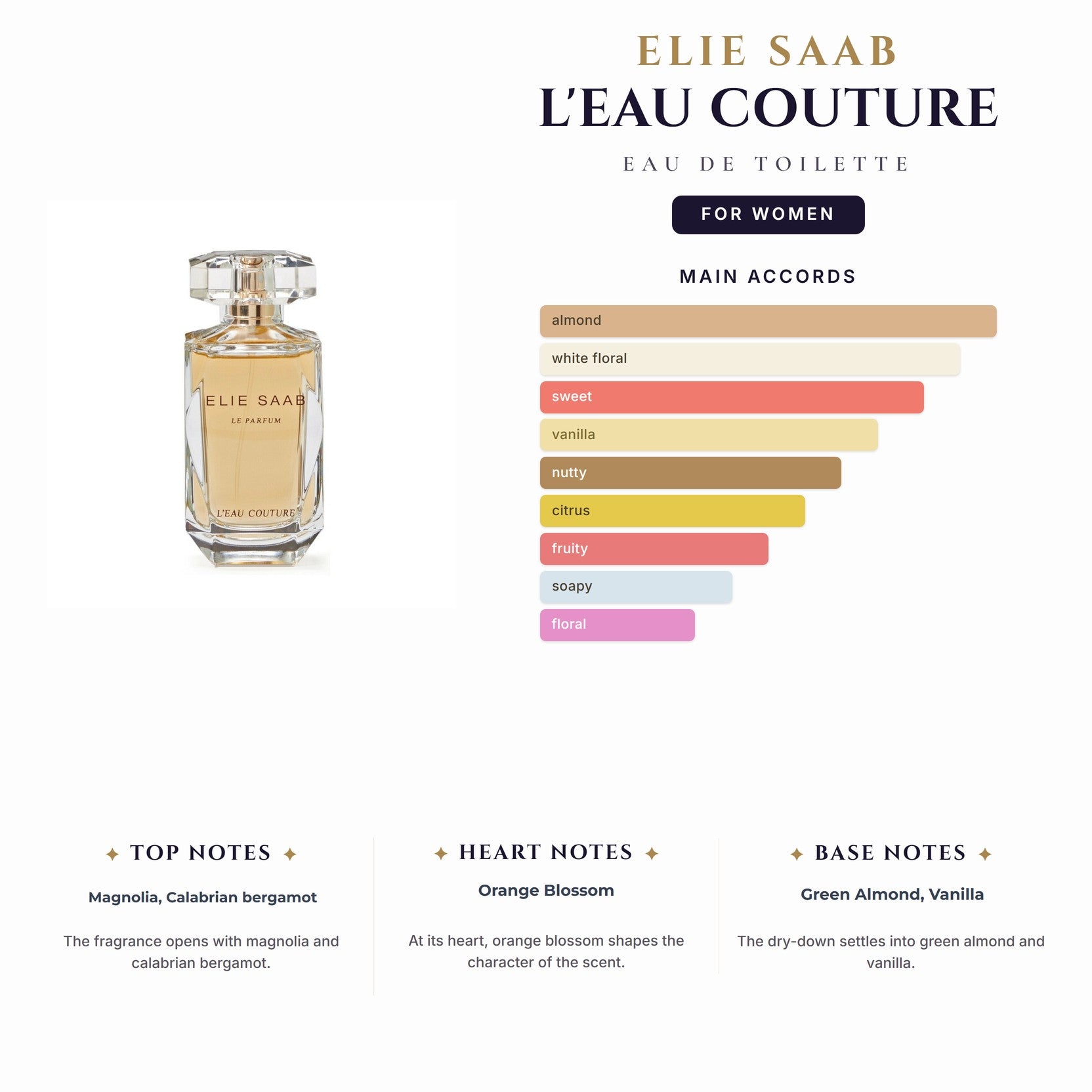 Elie Saab L'Eau Couture 3.0oz EDT Spy for Women