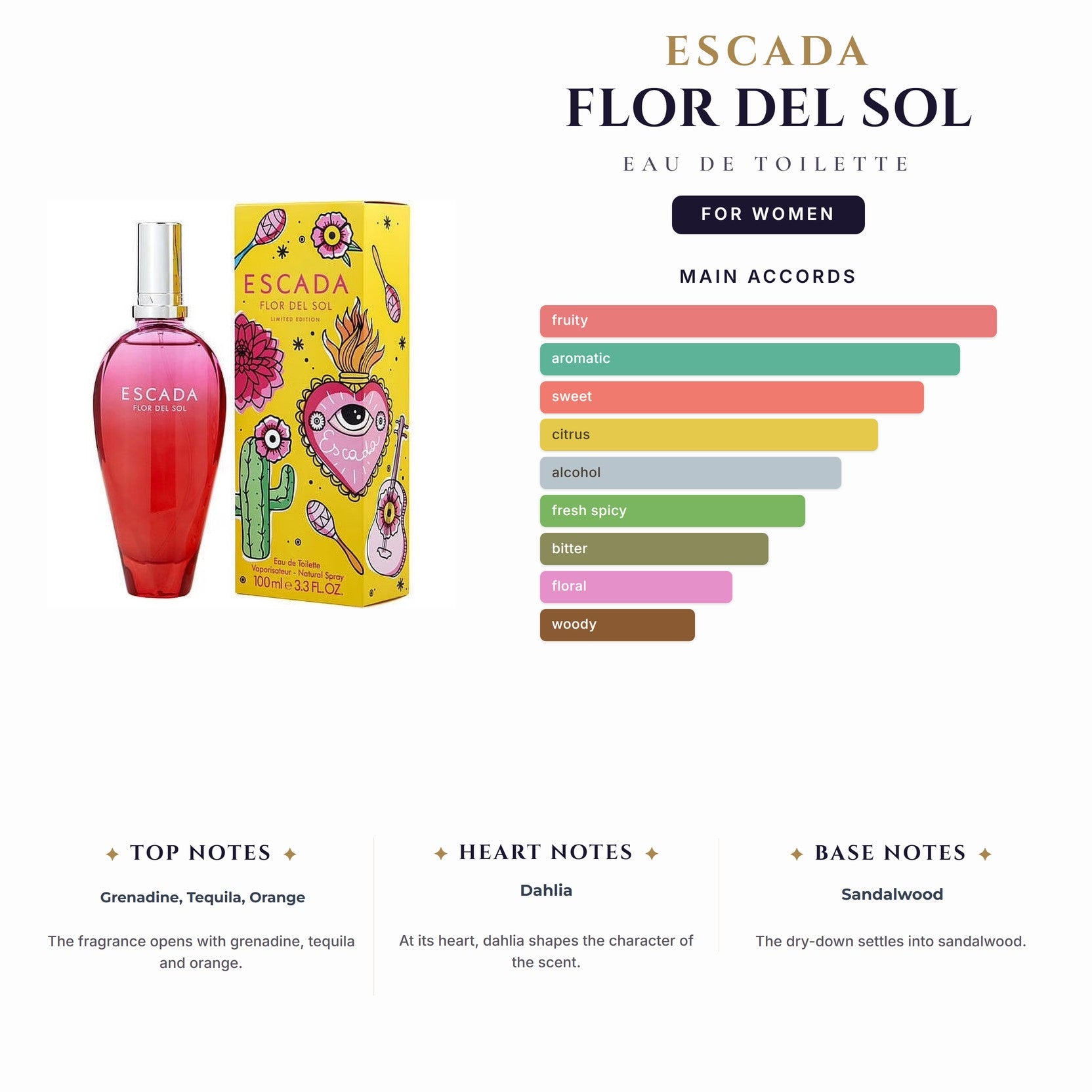 Escada Flor Del Sol 3.4oz EDT Spray for Women