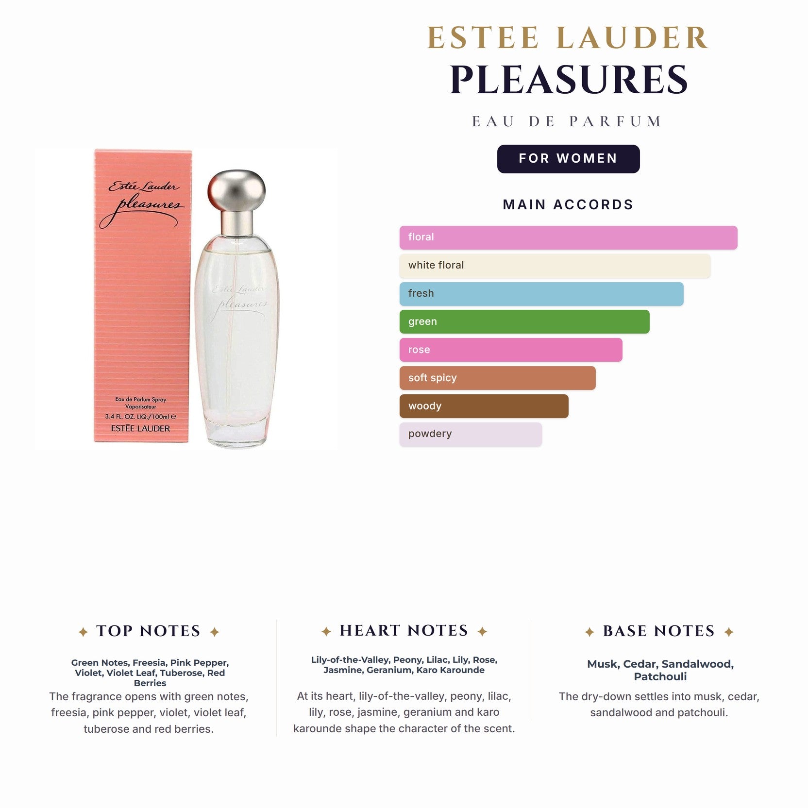 Estee Lauder Pleasures 3.4oz EDP Spray for Women