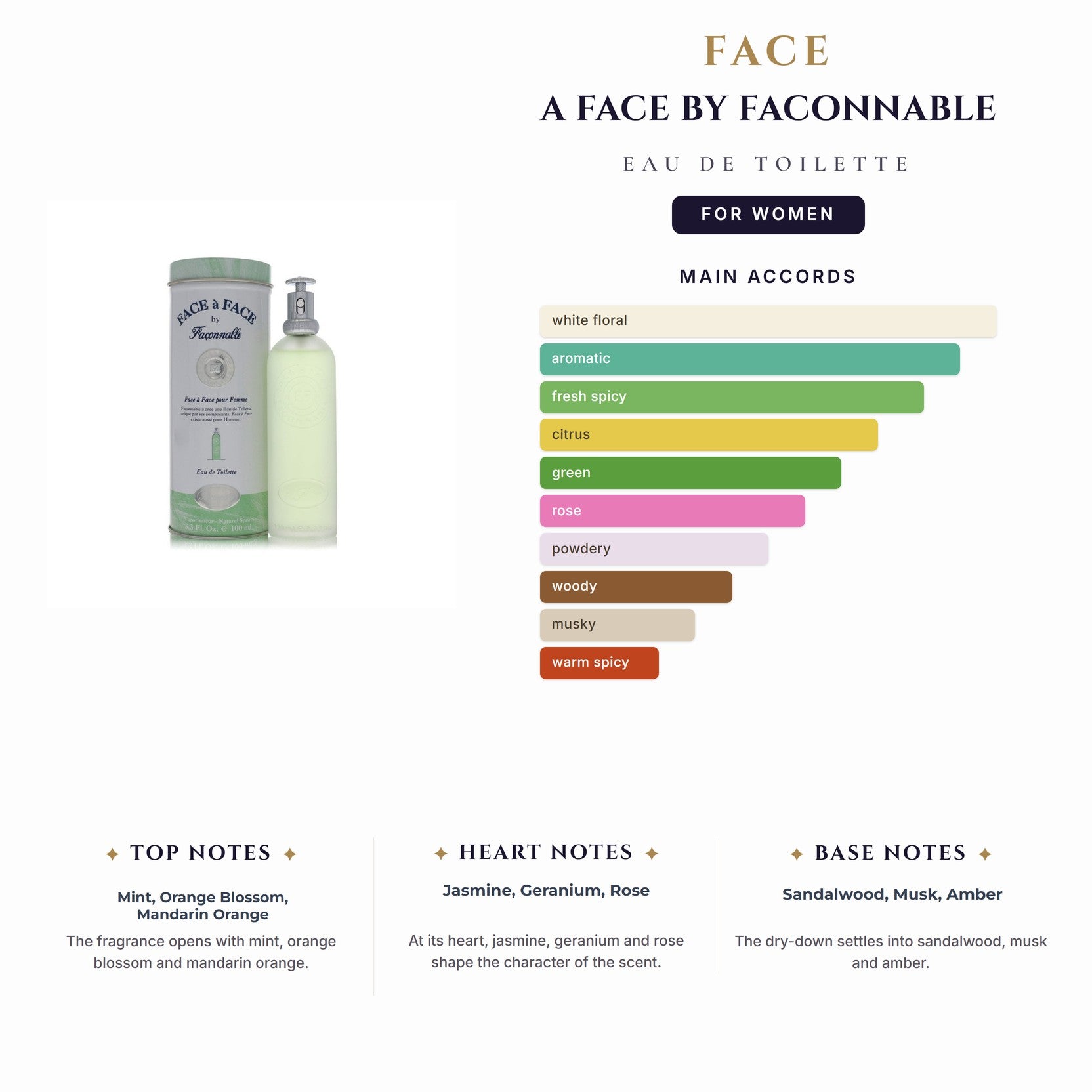 Face A Face By Faconnable 3.4oz EDT Spray for Women
