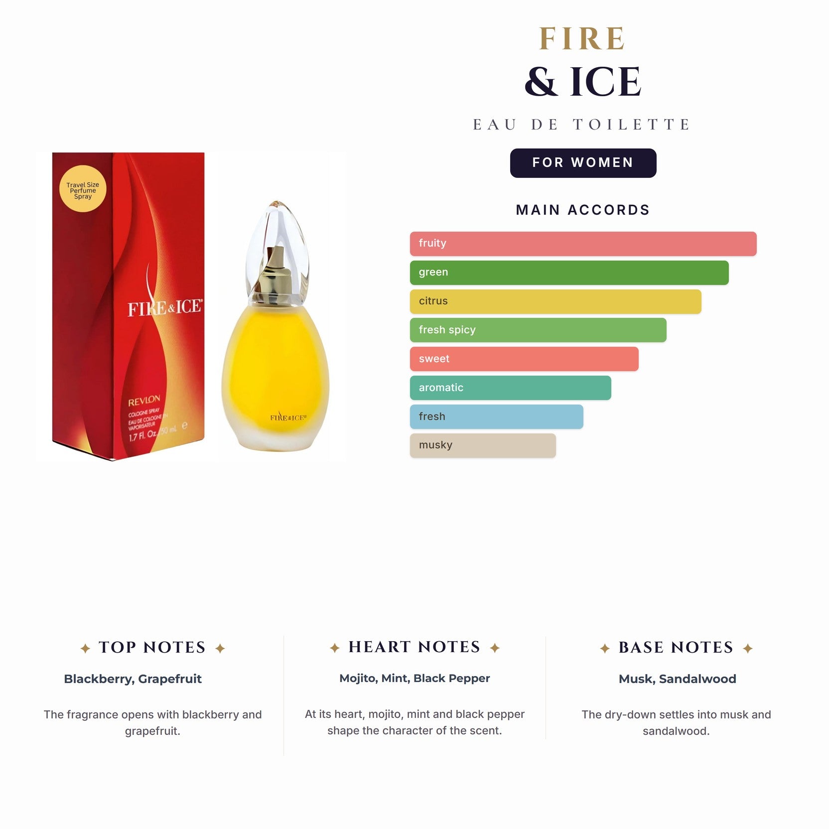 Fire & Ice 1.7oz EDT Spray for Women