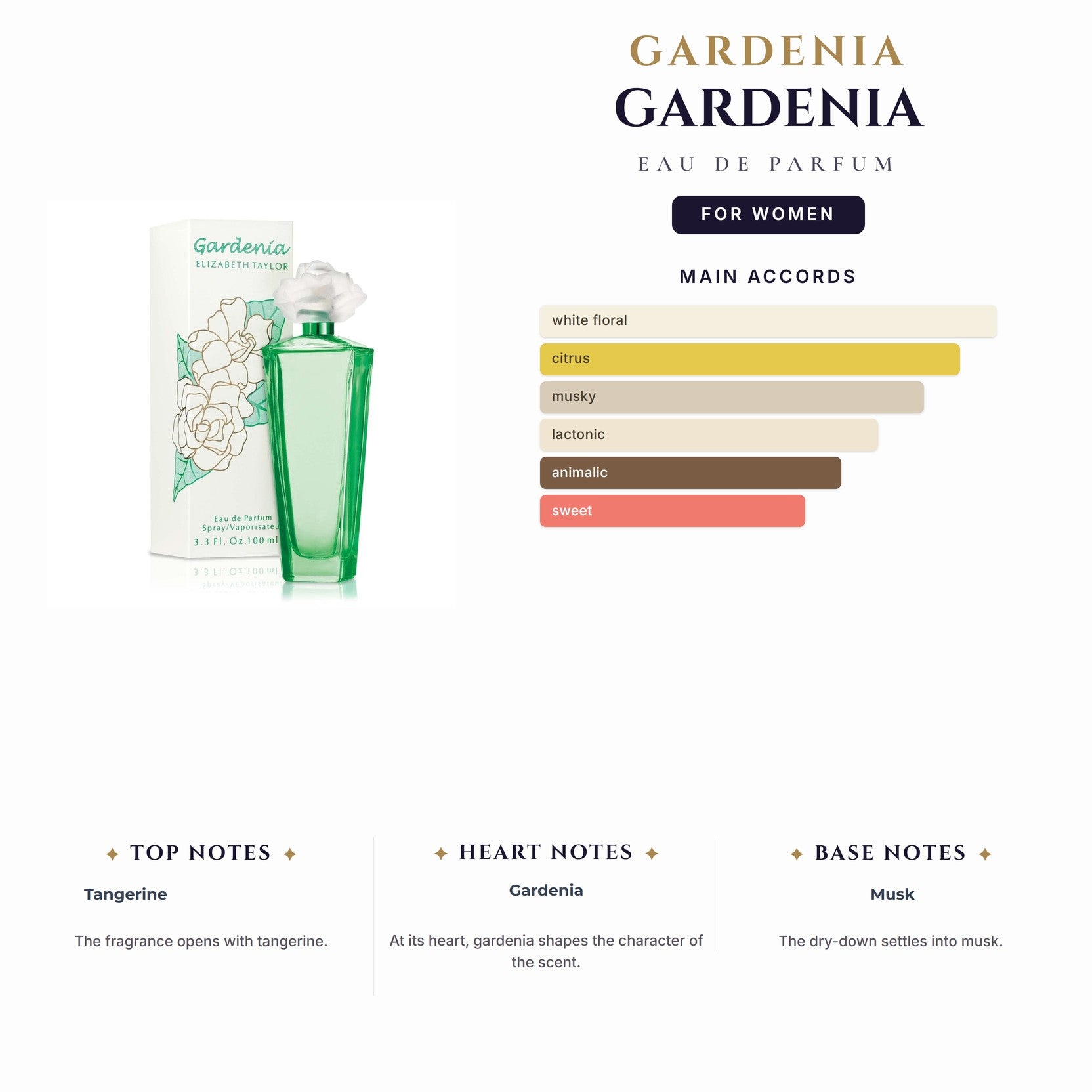 Gardenia 3.4oz EDP Spray for Women