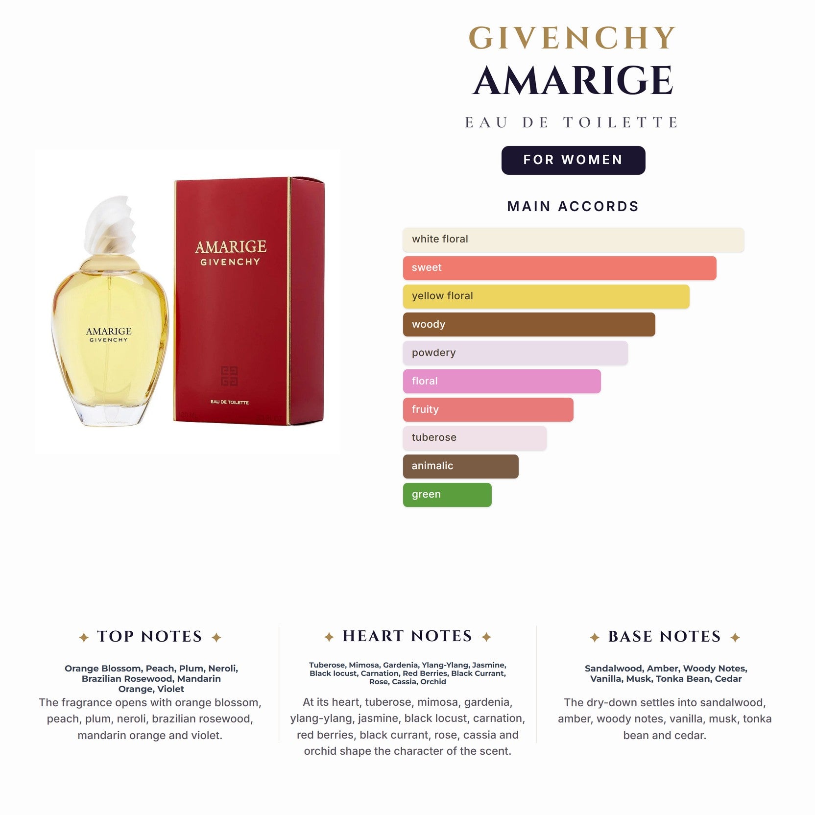 Givenchy Amarige 3.4oz EDT Spray for Women