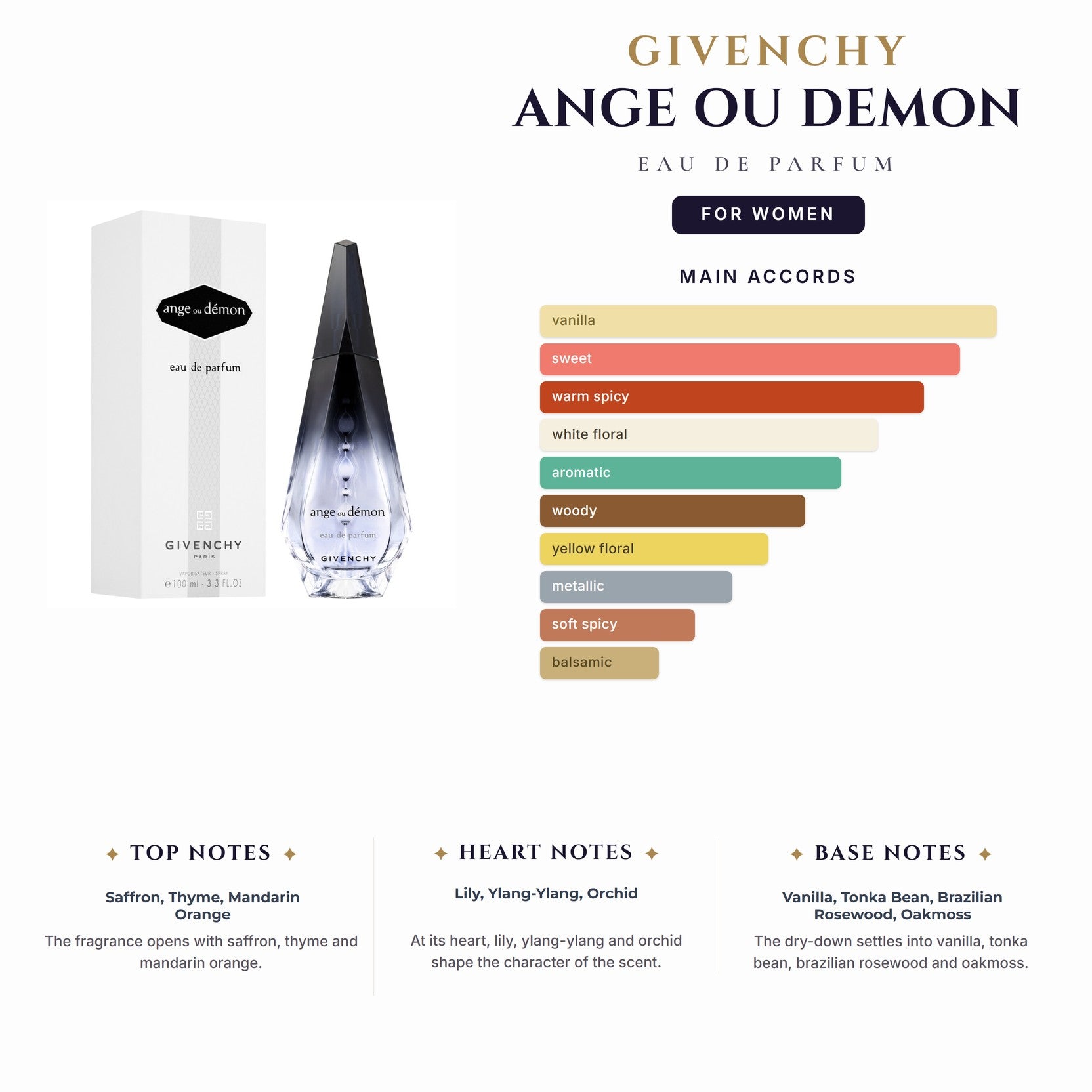 Givenchy Ange Ou Demon 3.4oz EDP Spray for Women
