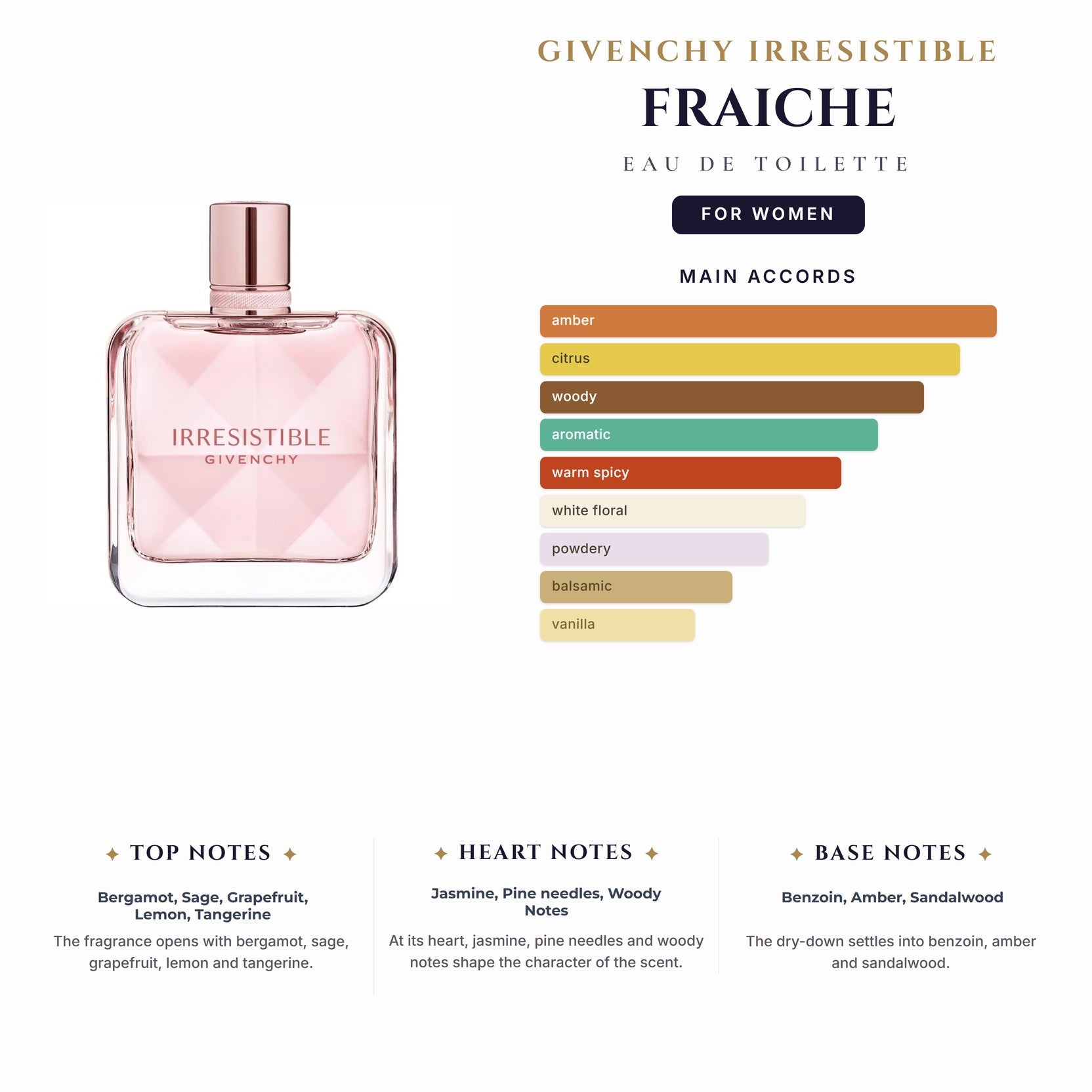 Givenchy Irresistible Fraiche 2.7oz EDT Spray for Women