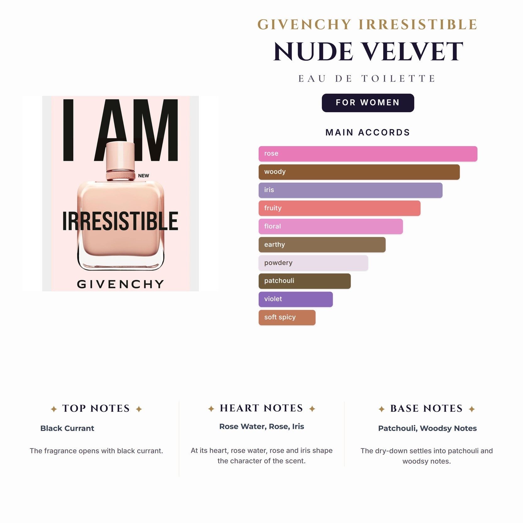 Givenchy Irresistible Nude Velvet 2.7oz EDT Spray for Women