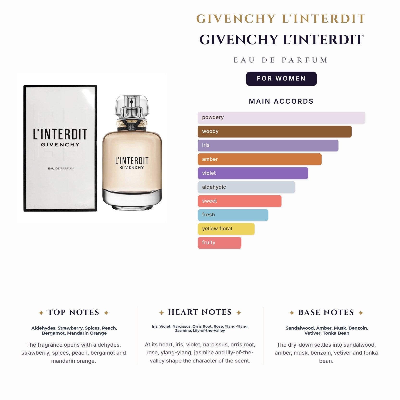 Givenchy L'Interdit 4.2oz EDP Spray for Women