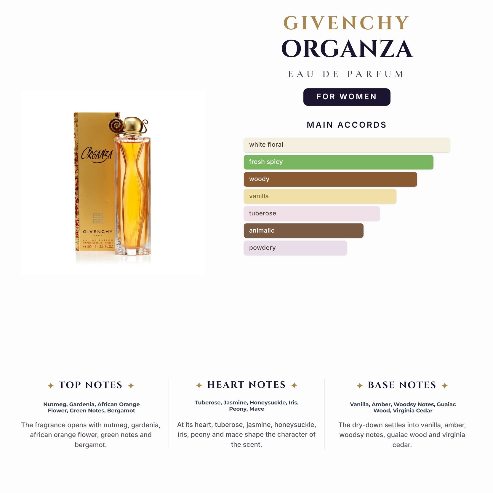 Givenchy Organza 3.4oz EDP Spray for Women