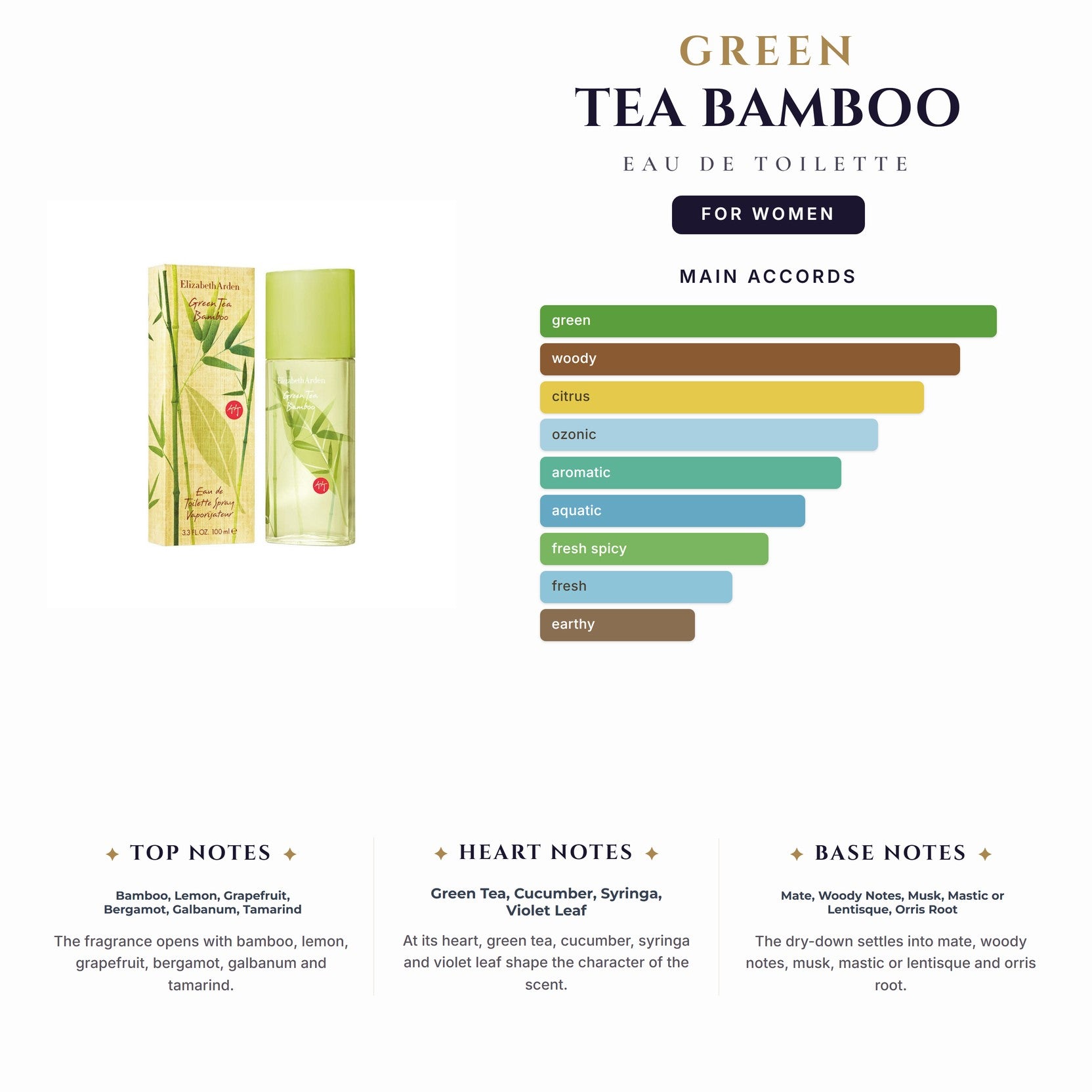 Green Tea Bamboo 3.4oz EDT Spy for Women