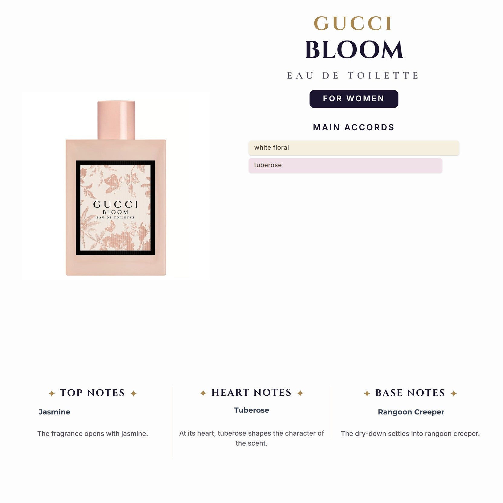 Gucci Bloom 3.4oz EDT Spray for Women
