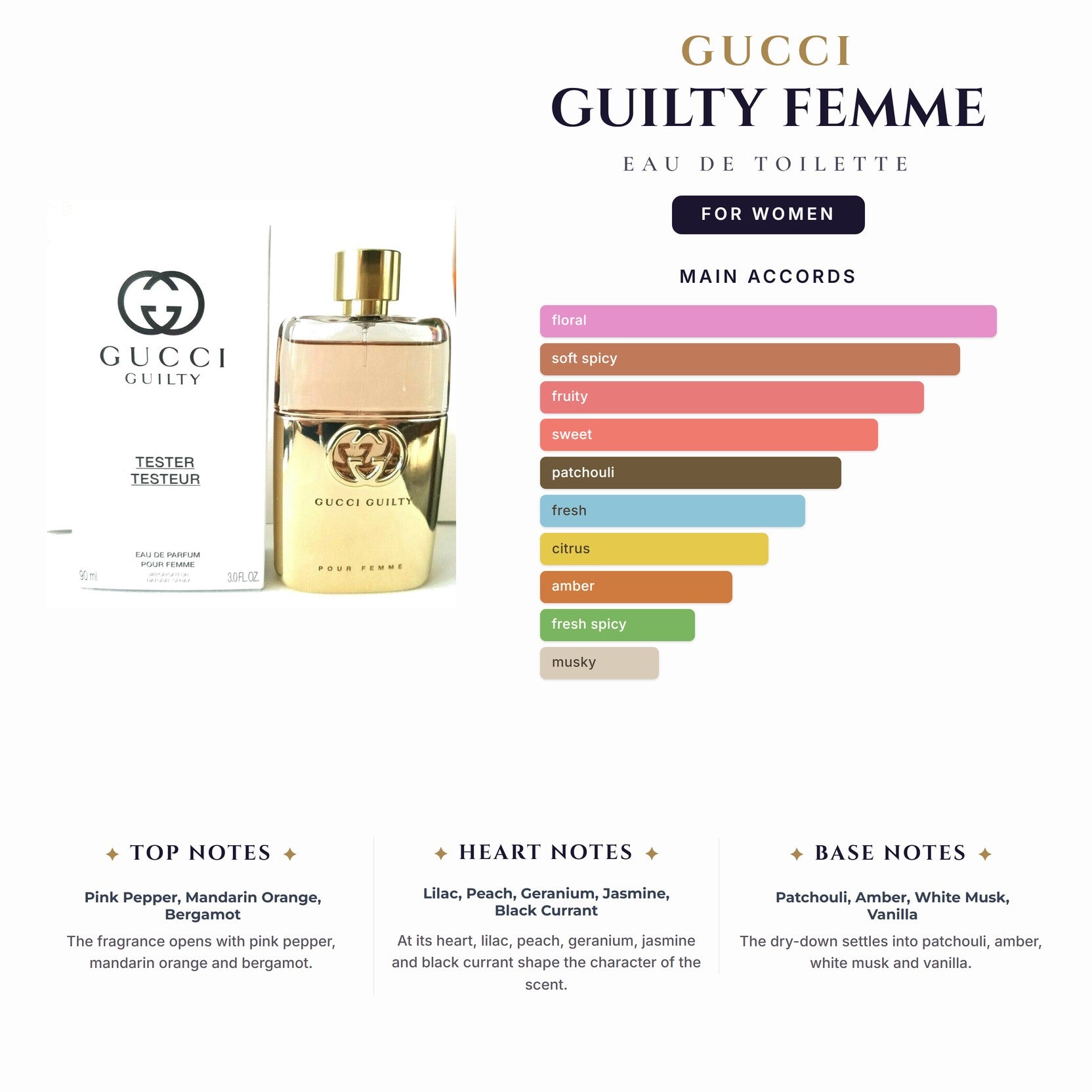 Gucci Guilty Femme 3.0oz EDT Spray for Women