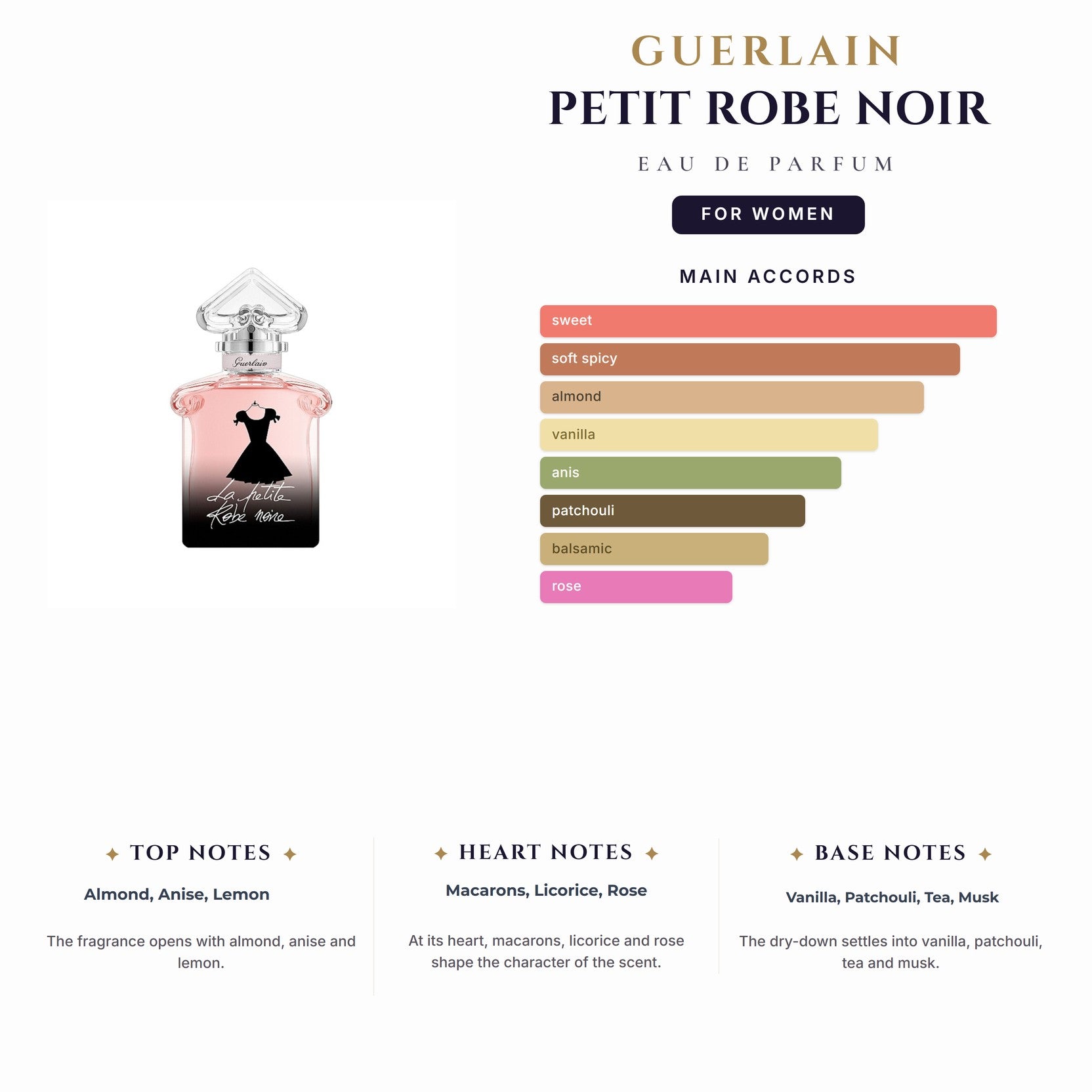 Guerlain Petit Robe Noir 2.5oz EDP for Women