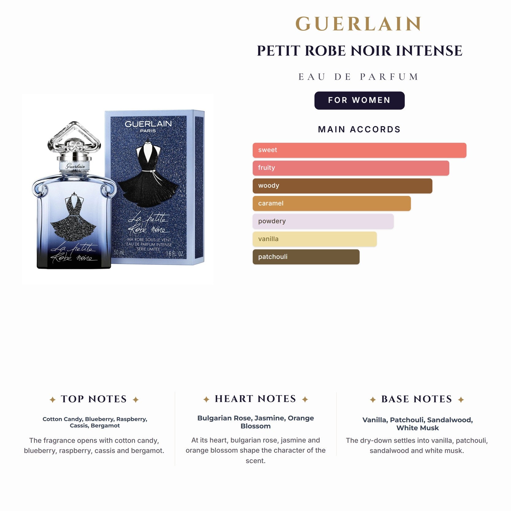 Guerlain Petit Robe Noir Intense 3.4oz EDP for Women