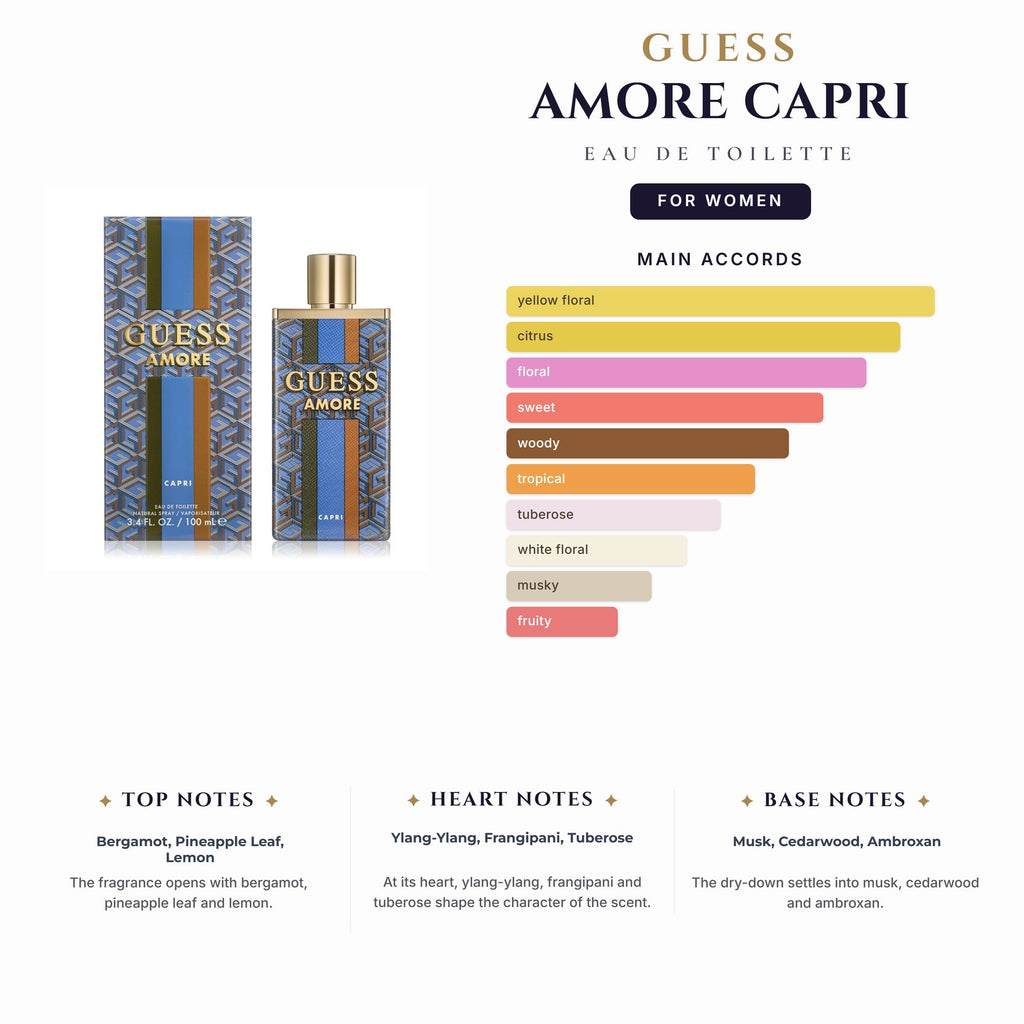 Guess Amore Capri 3.4oz EDT Spray for Women