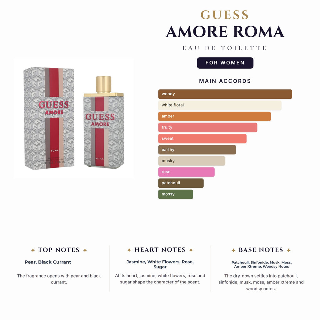 Guess Amore Roma 3.4oz EDT Spray for Women