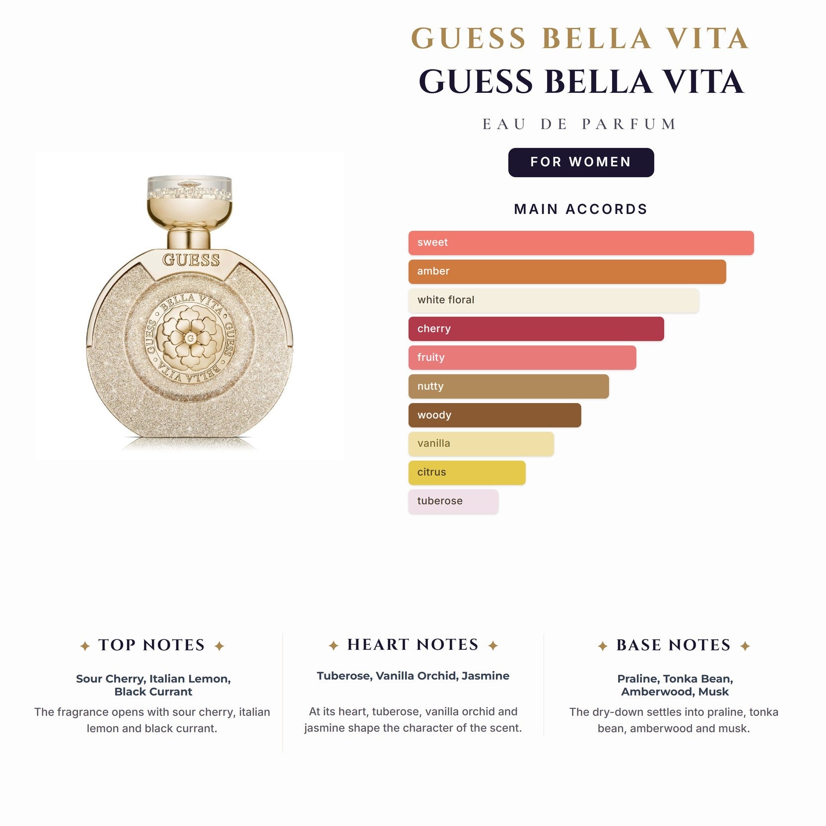 Guess Bella Vita 3.4oz EDP Spray for Women