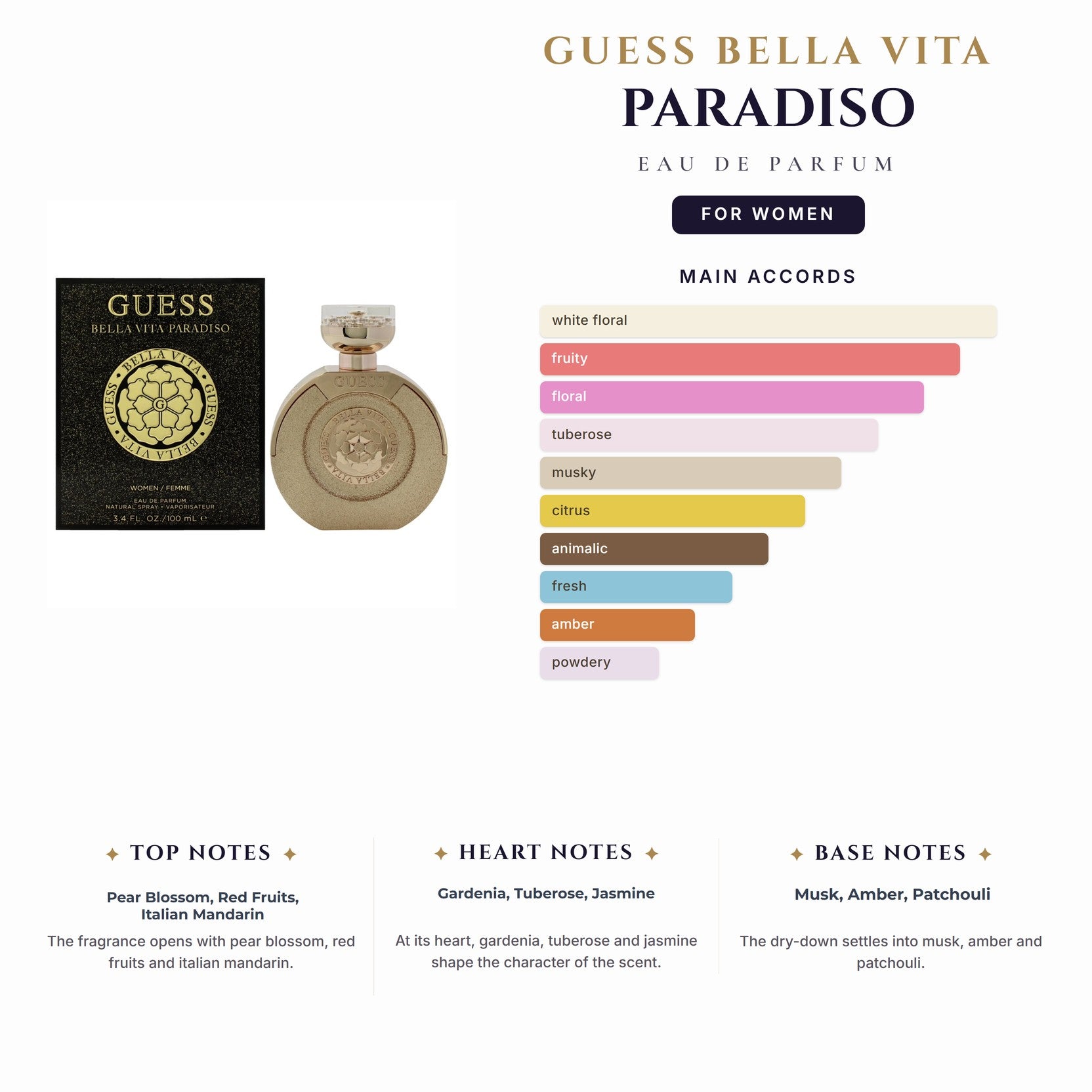 Guess Bella Vita Paradiso 3.4oz EDP Spray for Women