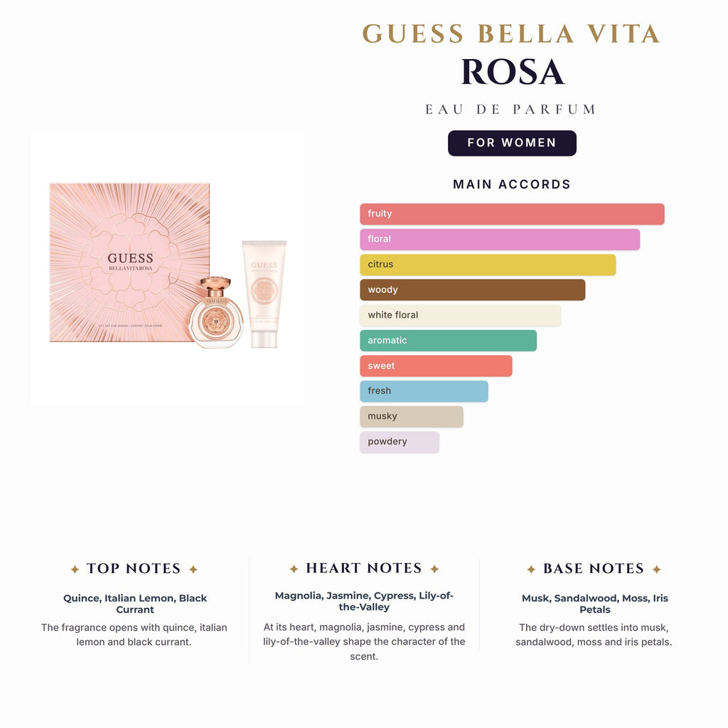 Guess Bella Vita Rosa 3.4oz EDP Spray for Women