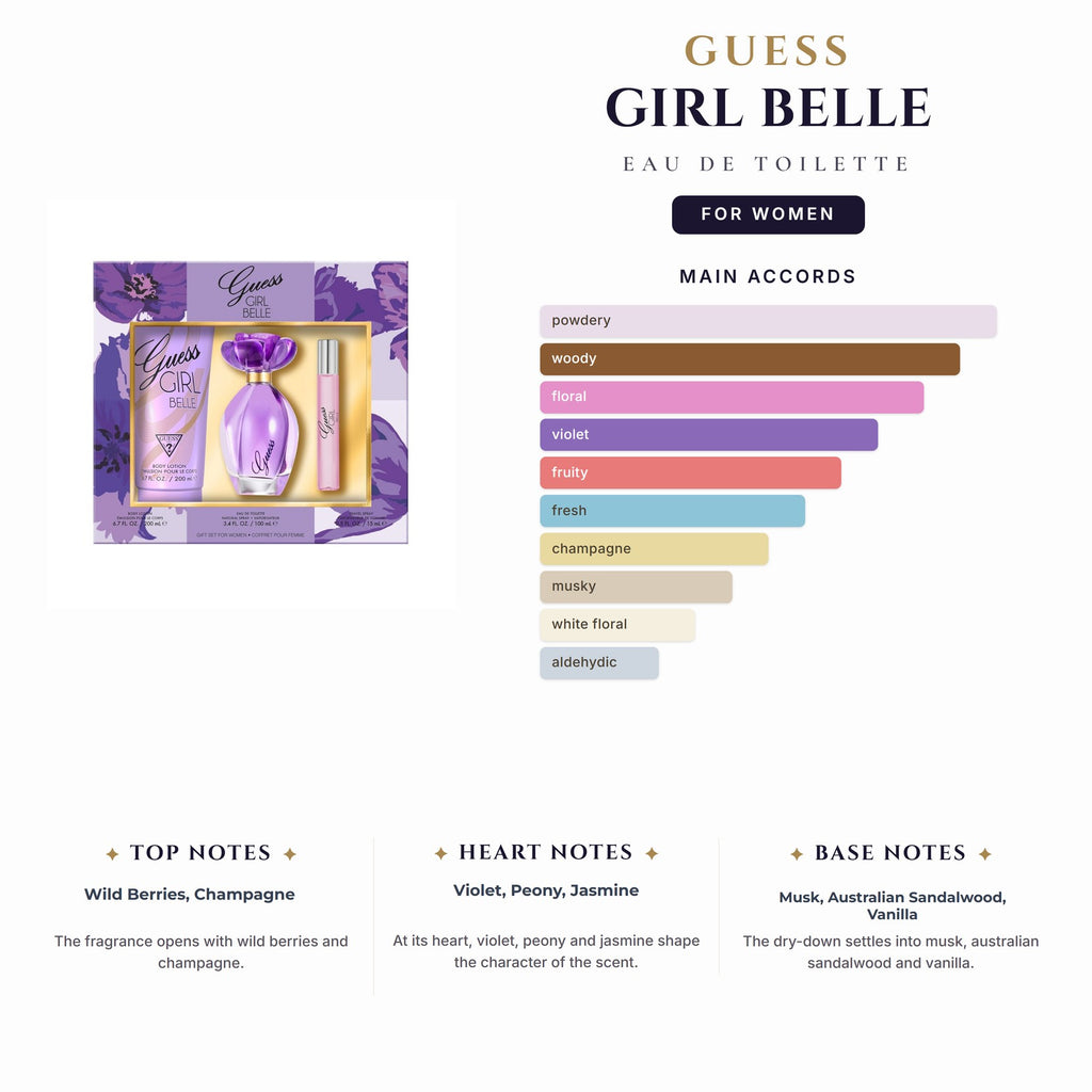 Guess Girl Belle 3.4oz EDT Spray for Women
