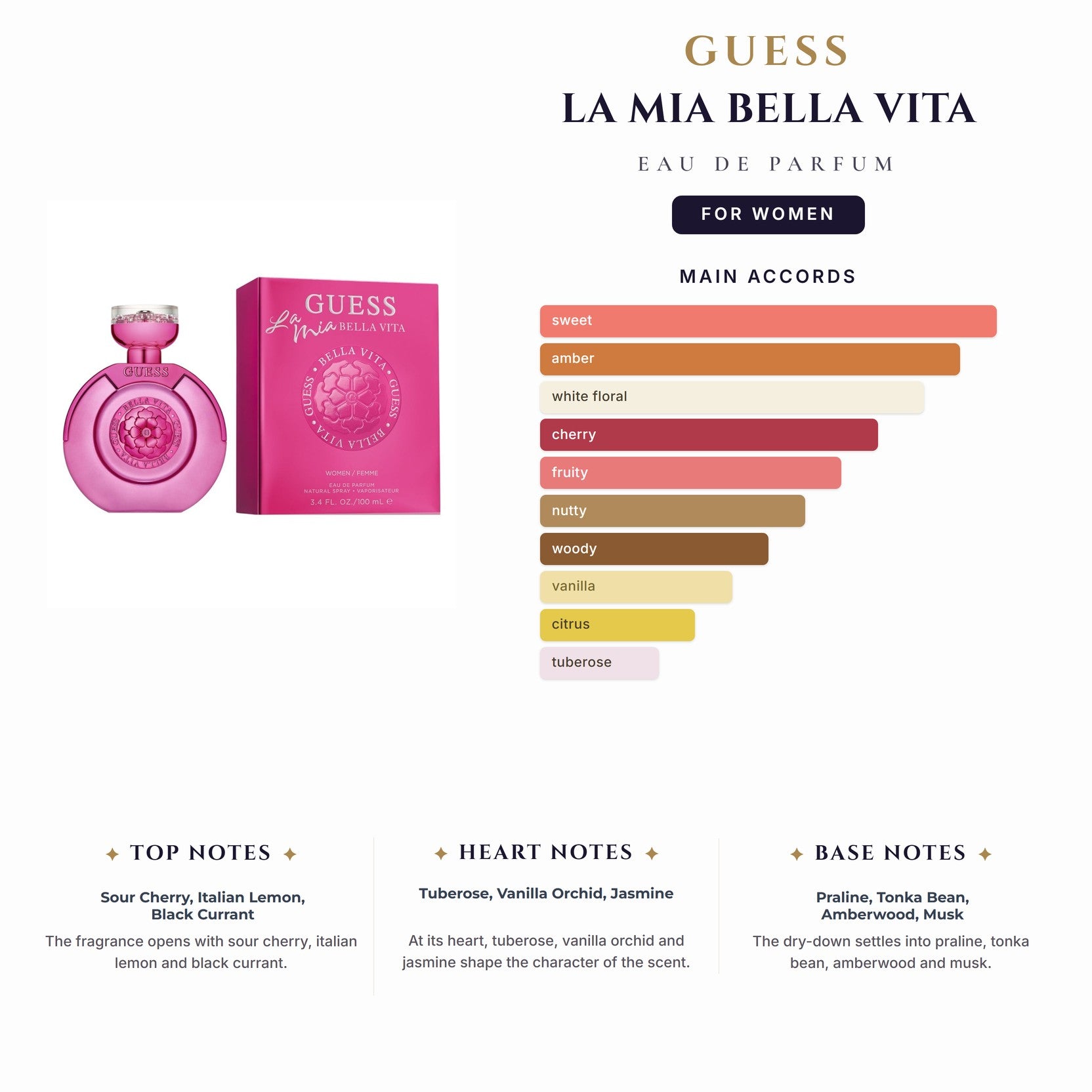 Guess La Mia Bella Vita 3.4oz EDP Spray for Women