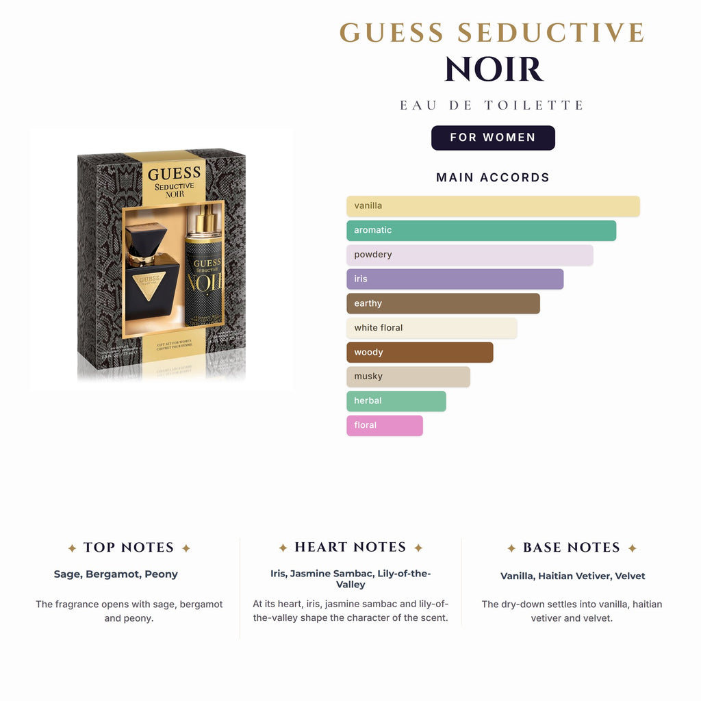 Guess Seductive Noir 2.5oz EDT Spray for Women