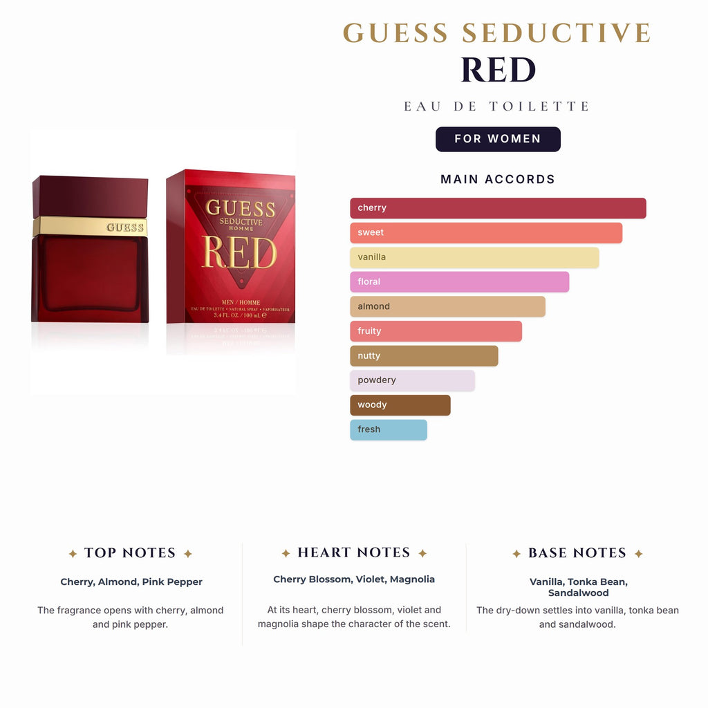Guess Seductive Red 2.5oz EDT Spray for Women