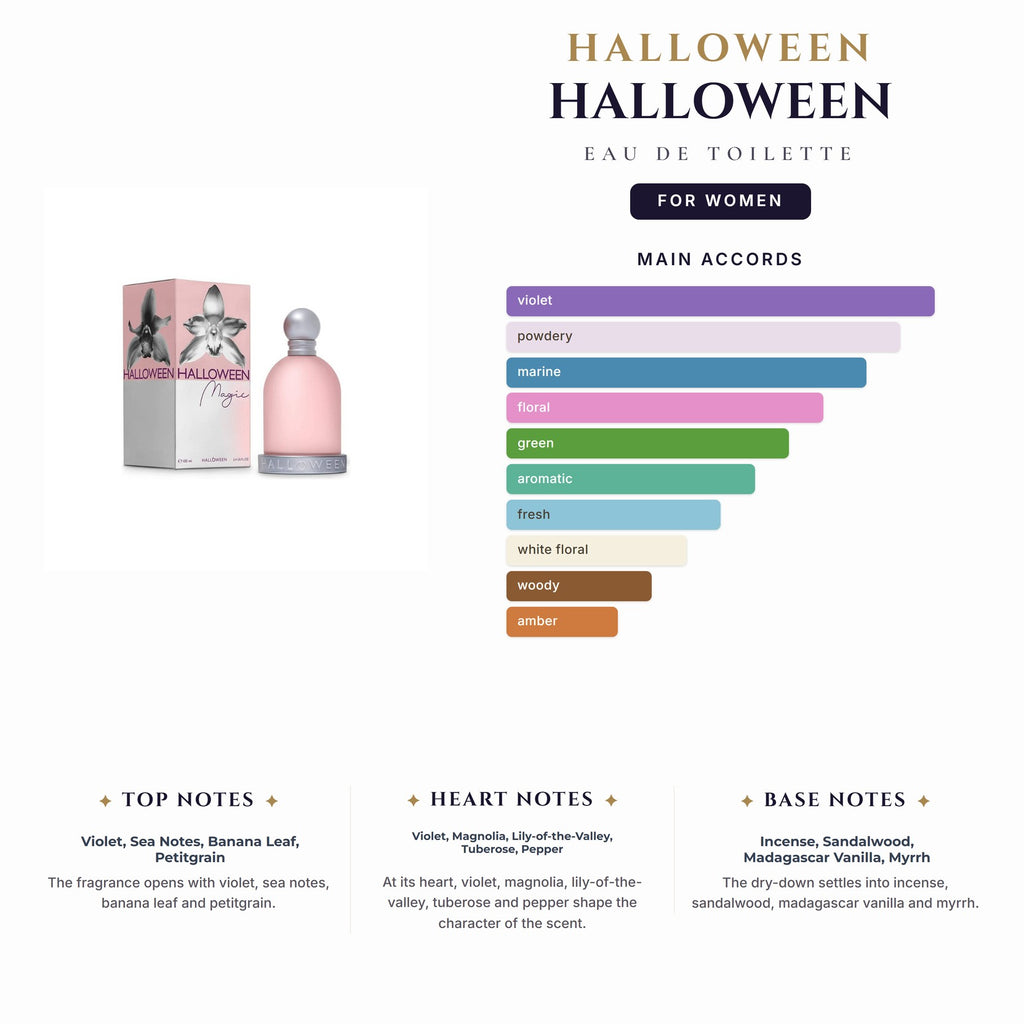 Halloween 3.4oz EDT Spray for Women
