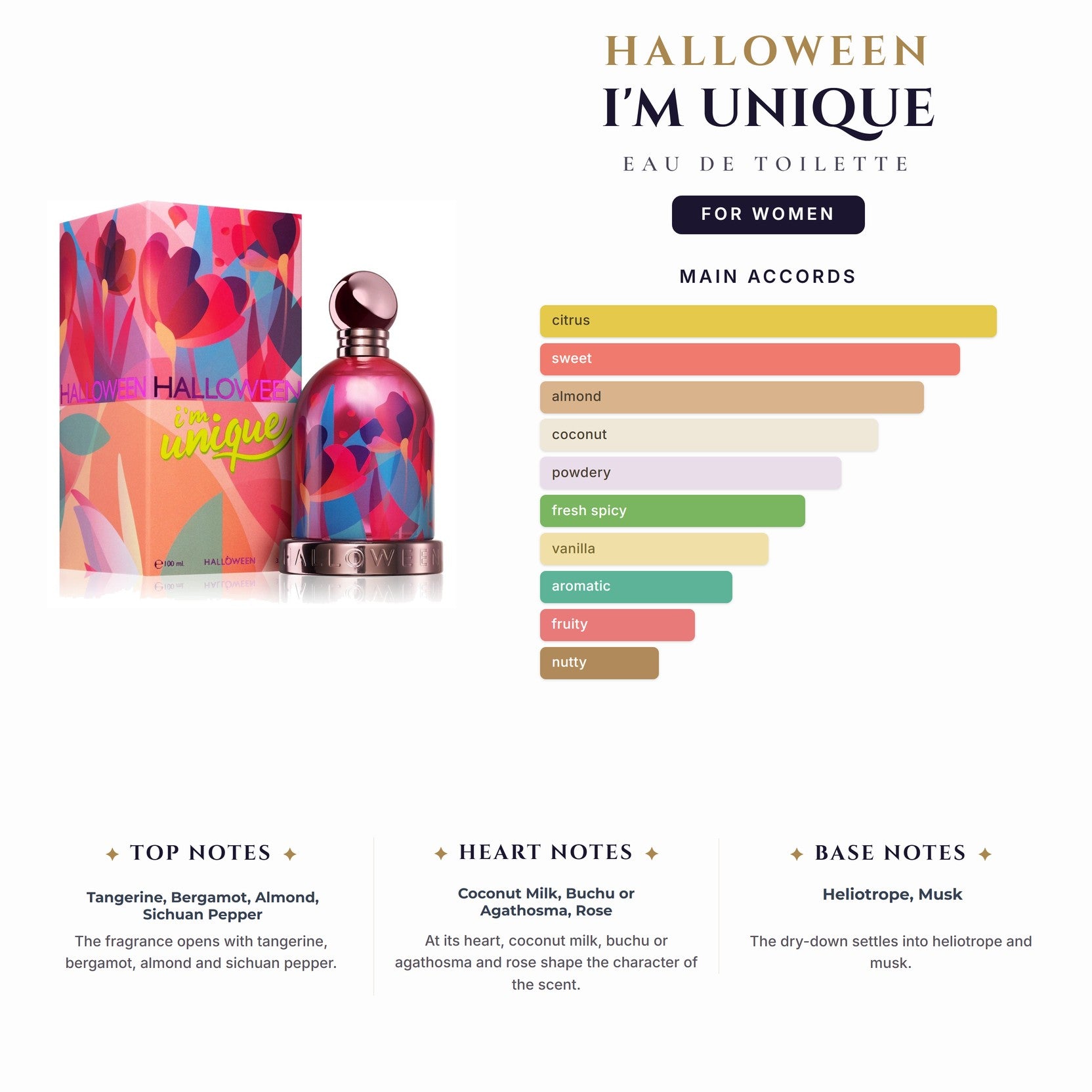 Halloween I'M Unique 3.4oz EDT Spray for Women