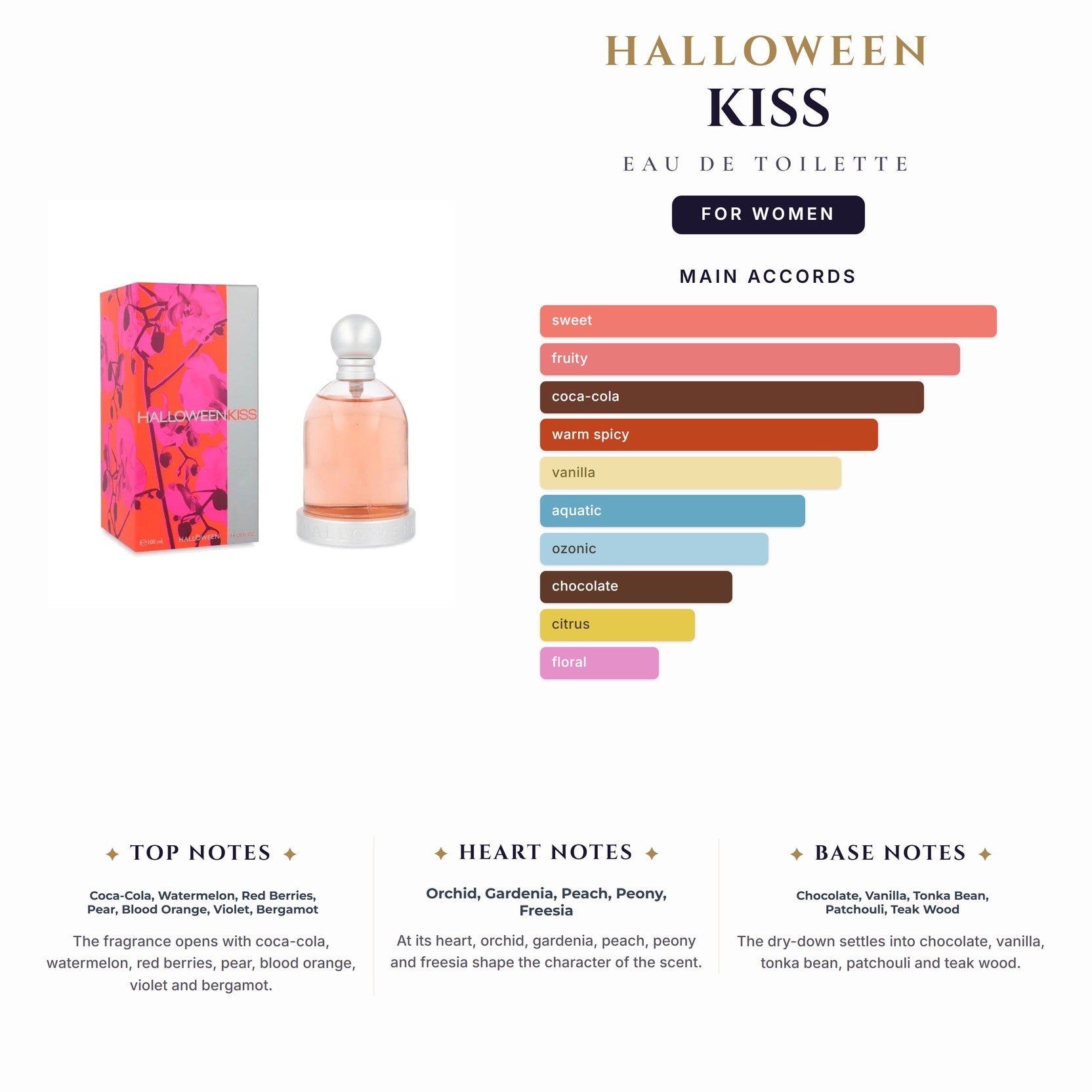 Halloween Kiss 1.0oz EDT Spray for Women
