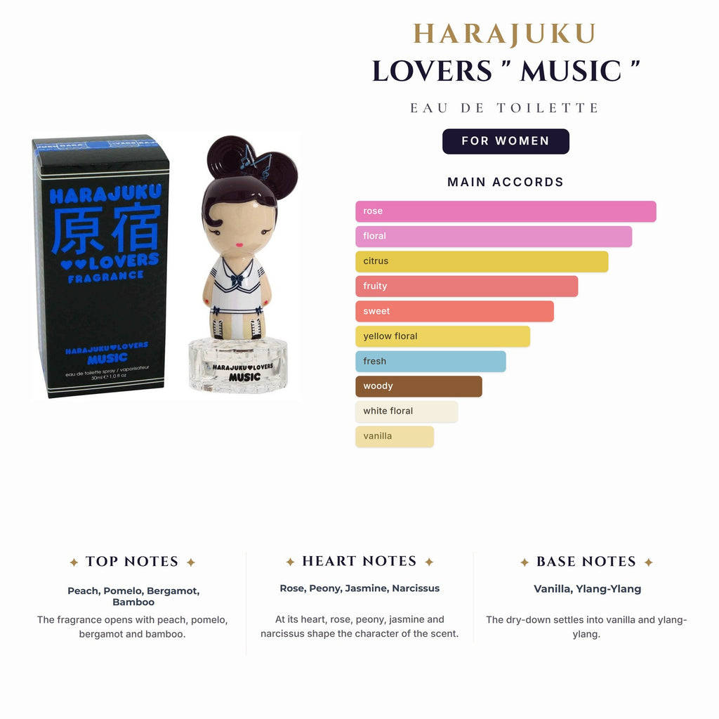 Harajuku Lovers " Music " 1oz EDT Spy for Women