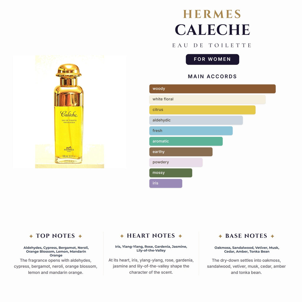 Hermes Caleche 3.4oz EDT Spray for Women