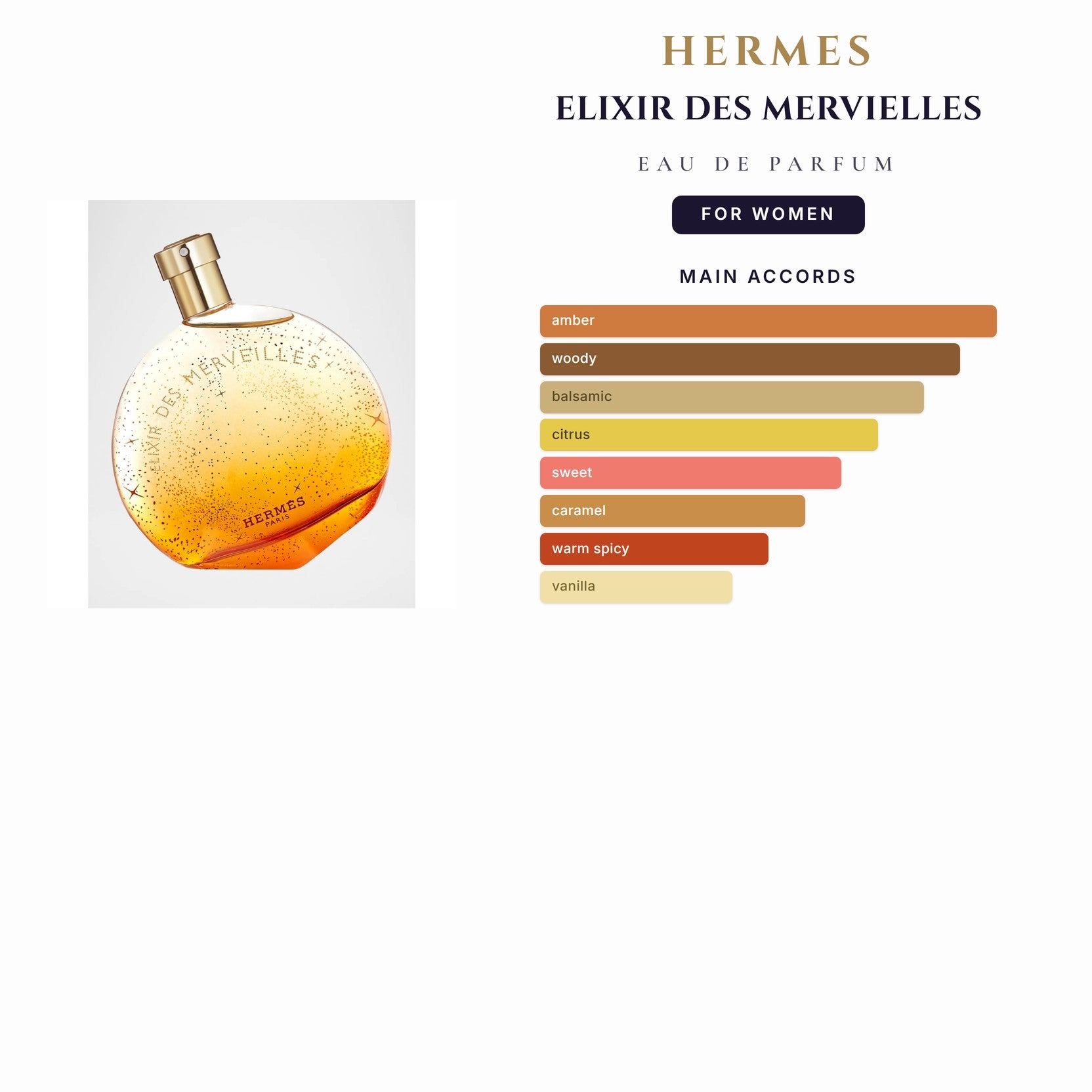 Hermes Elixir Des Mervielles 3.4oz EDP Spray for Women