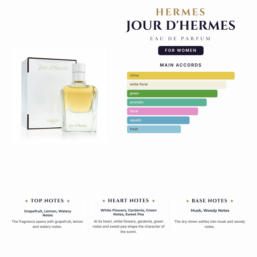 Hermes Jour D'Hermes 2.9oz EDP Spray for Women