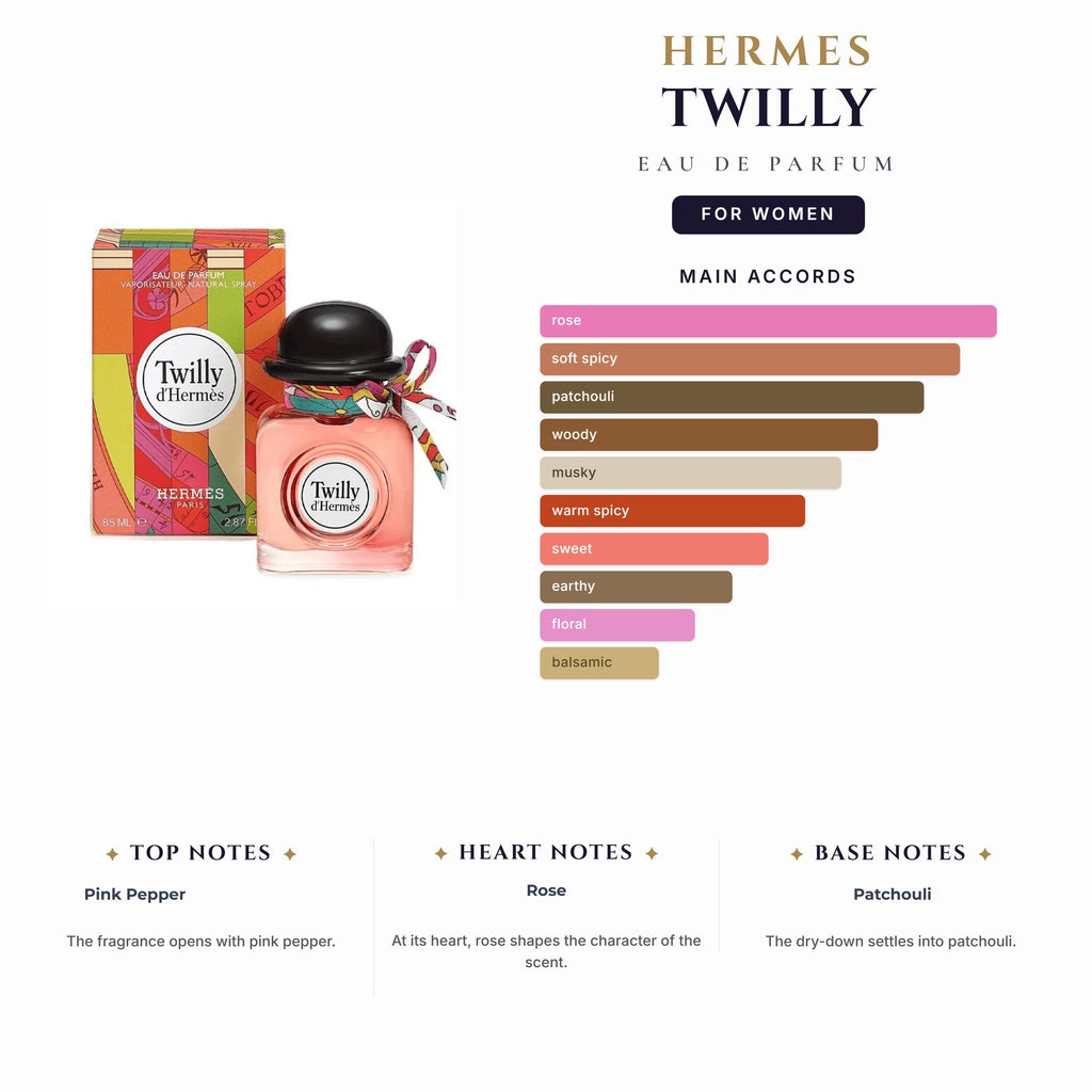 Hermes Twilly 2.9oz EDP Spy for Women