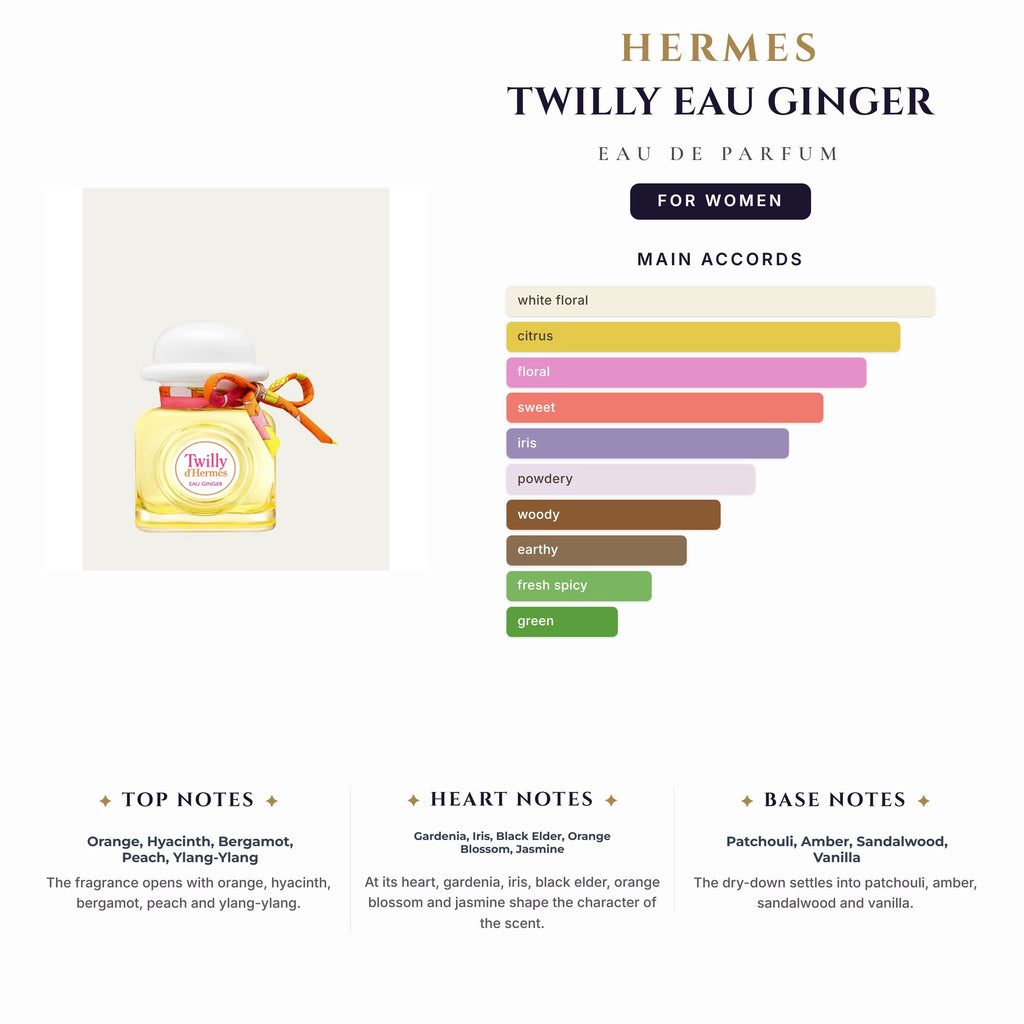 Hermes Twilly Eau Ginger 2.8oz EDP Spray for Women