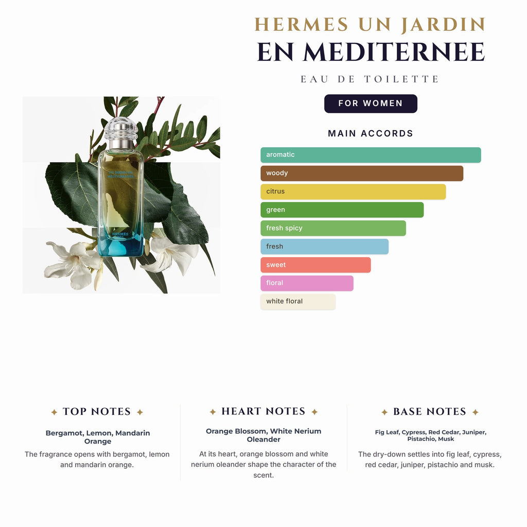 Hermes Un Jardin En Mediternee 3.4oz EDT Spray for Women