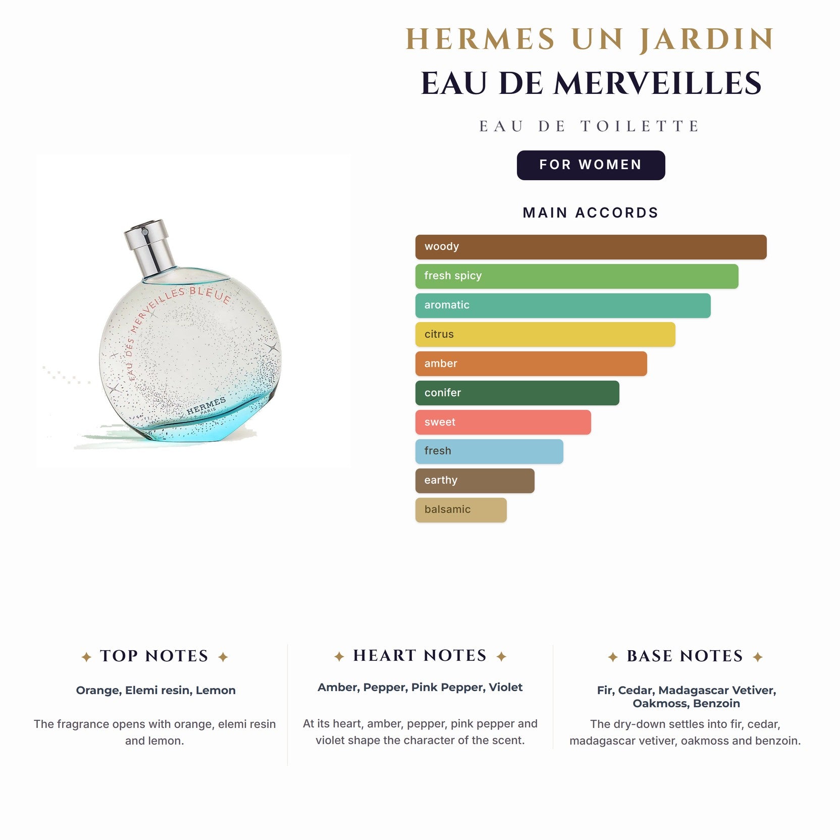Hermes Un Jardin Eau De Merveilles 3.4oz EDT Spray for Women