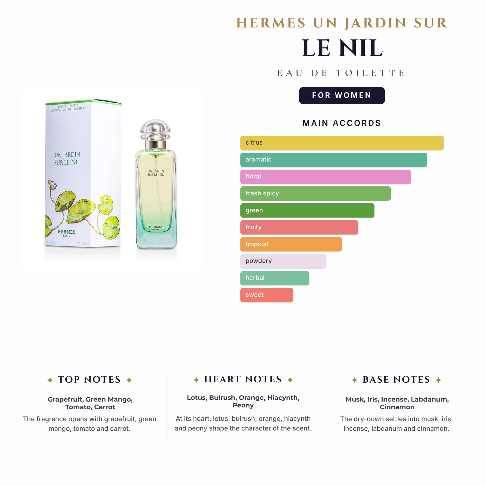 Hermes Un Jardin Sur Le Nil 3.4oz EDT Spray for Women