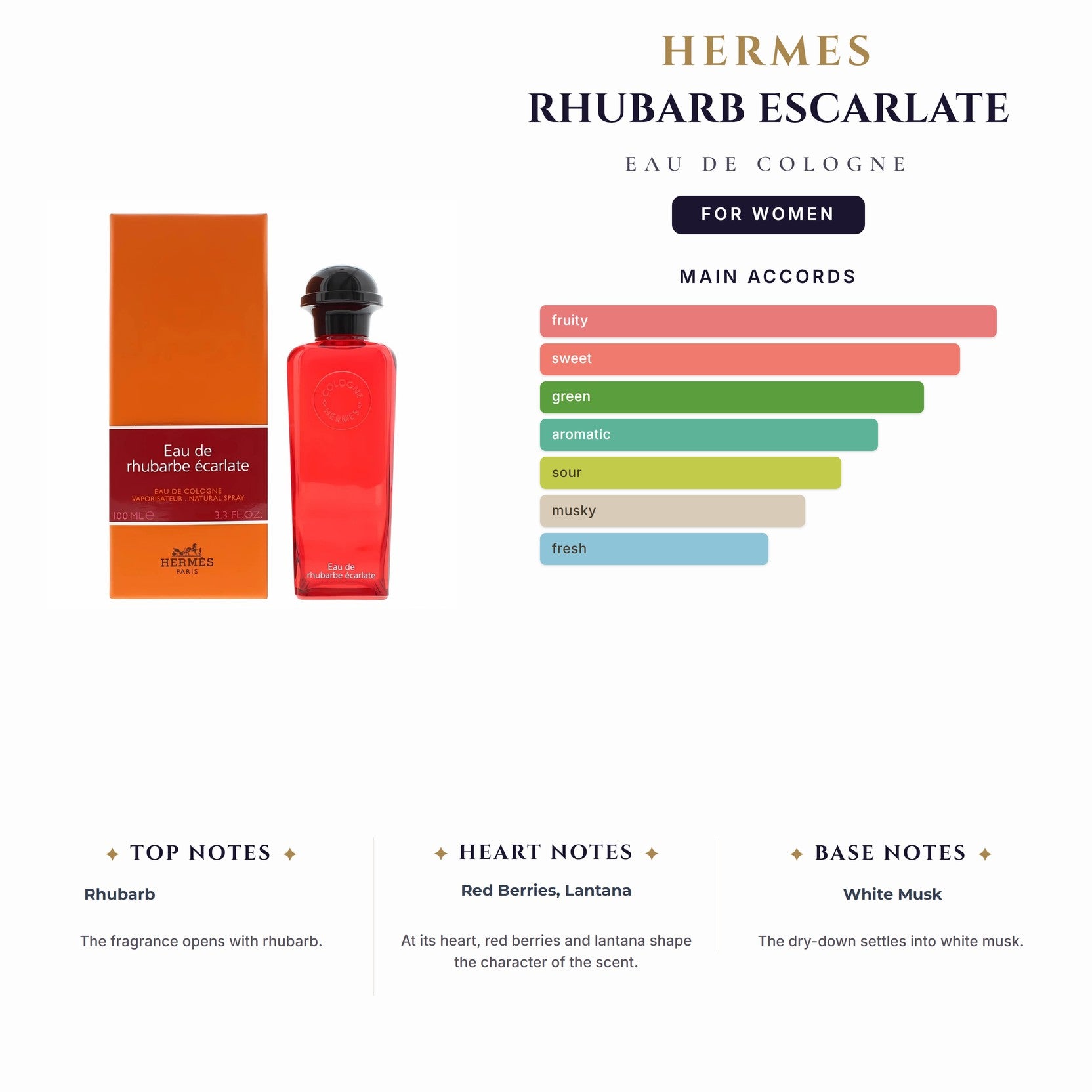 Hermes Rhubarb Escarlate 3.4oz EDC Spray for Women