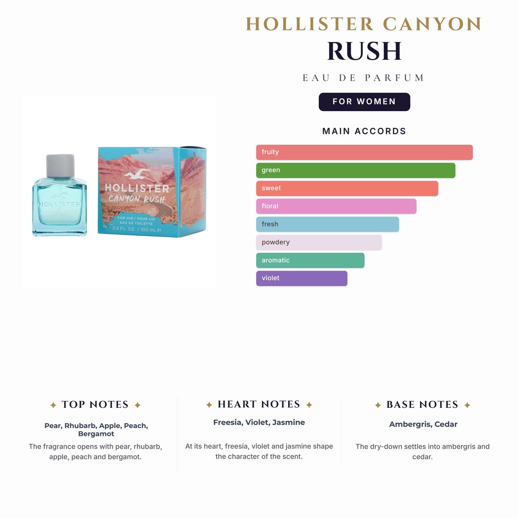 Hollister Canyon Rush 3.4oz EDP Spray for Women