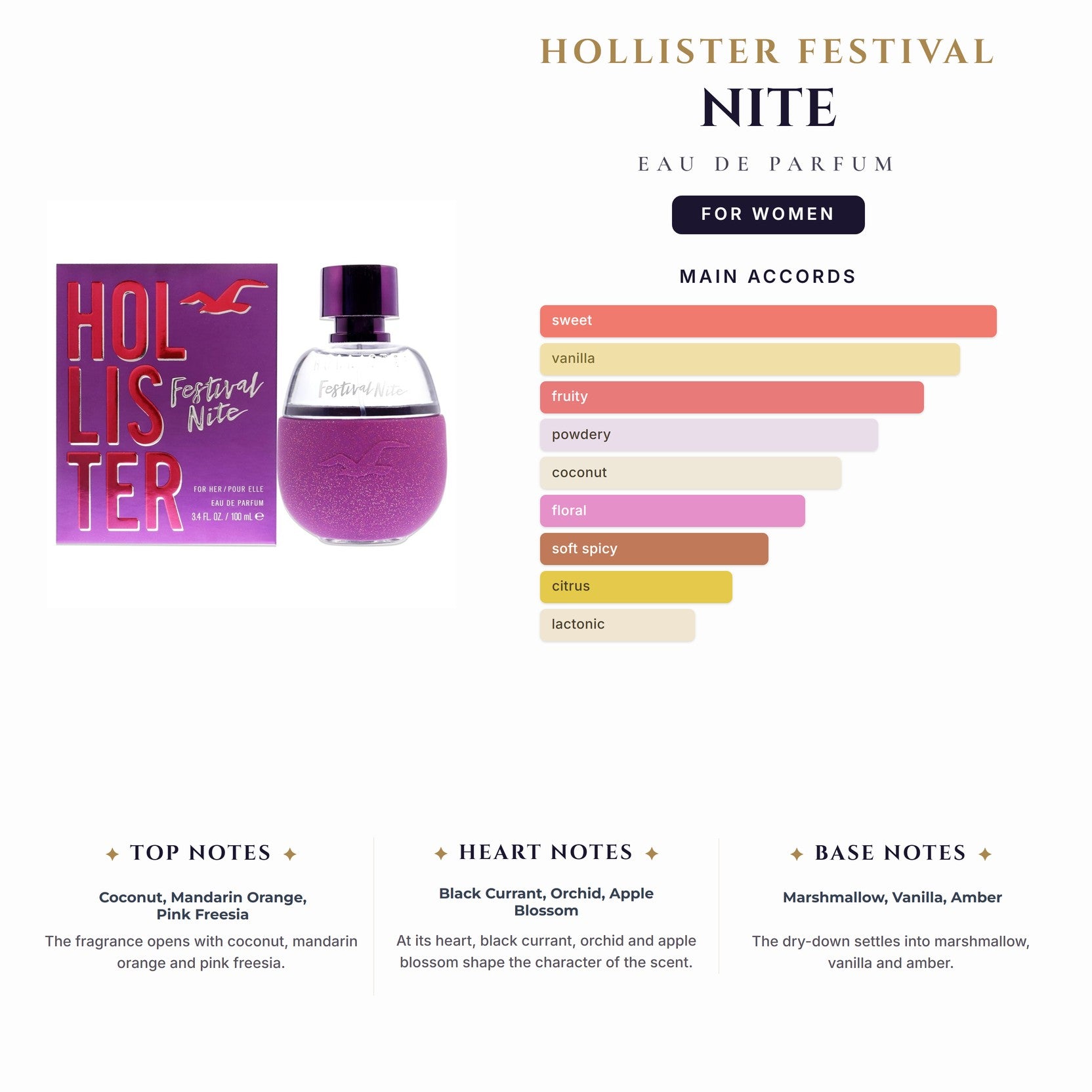 Hollister Festival Nite 3.4oz EDP Spray for Women