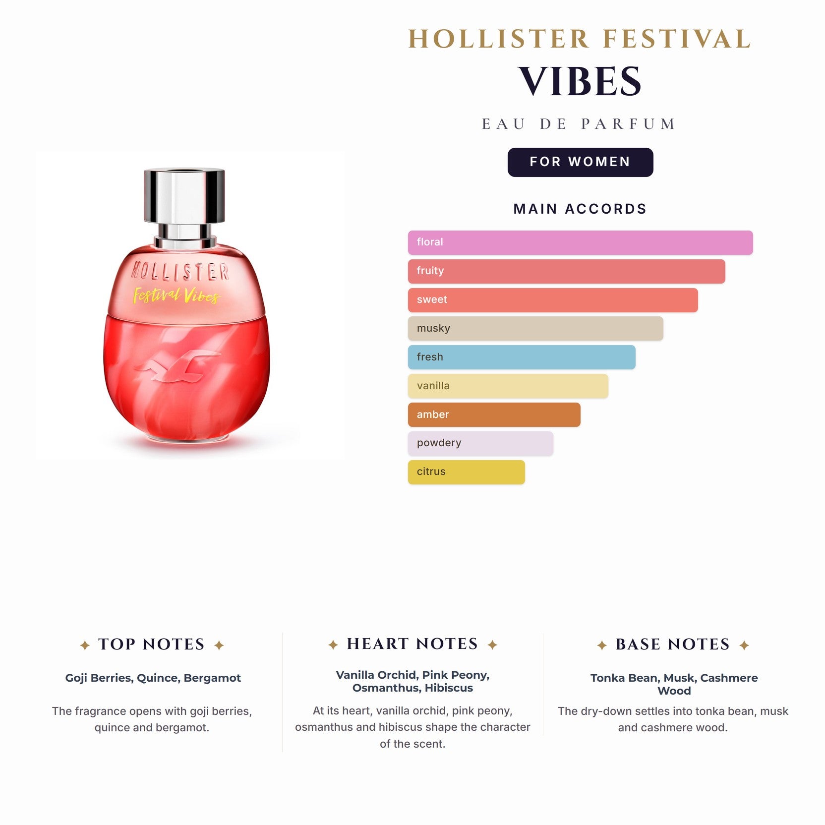Hollister Festival Vibes 3.4oz EDP Spray for Women