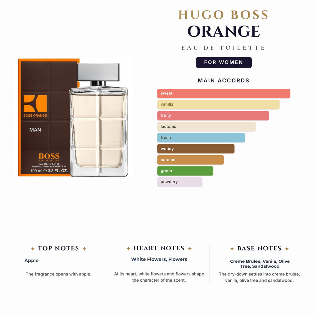 Hugo Boss Orange 2.5oz EDT Spray for Women