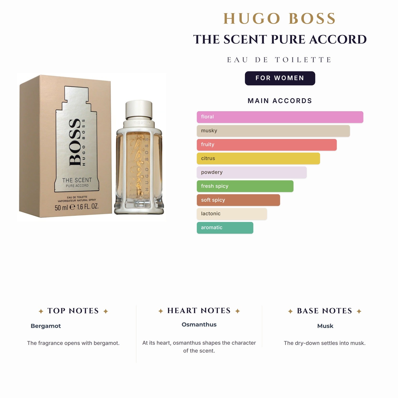 Hugo Boss The Scent Pure Accord 3.4oz EDT Spray for Women