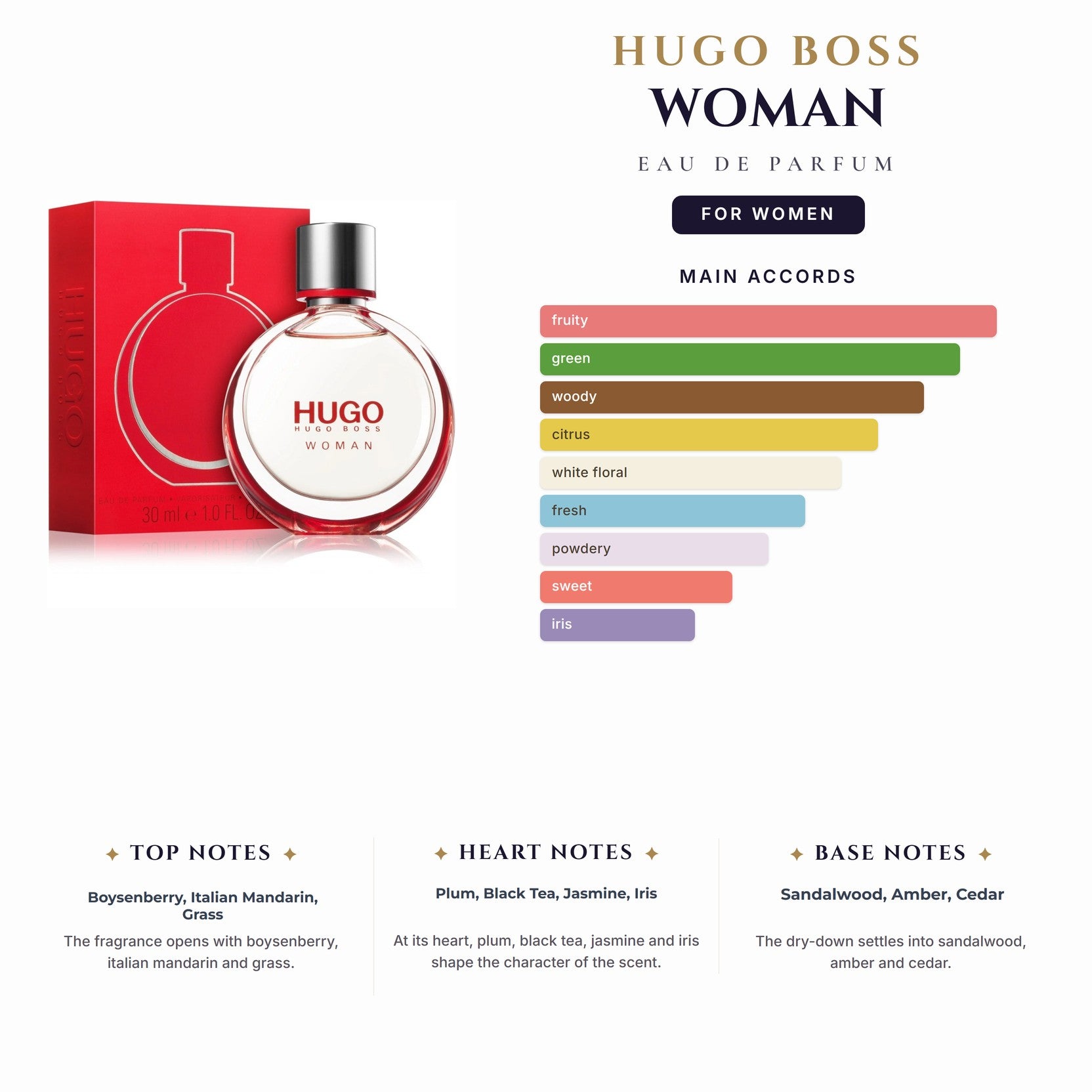 Hugo Boss Woman 3.0oz EDP Spray for Women
