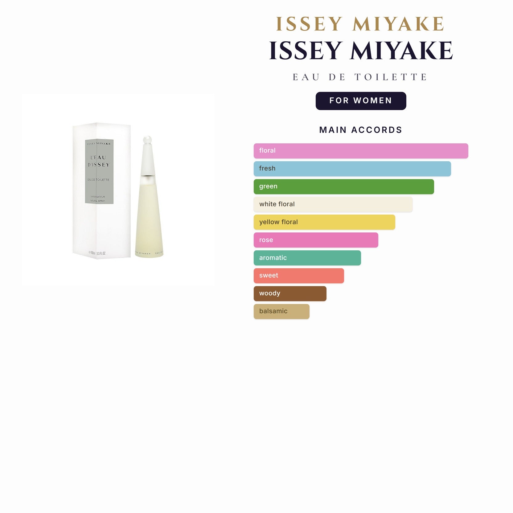 Issey Miyake 3.oz EDT Spray for Women