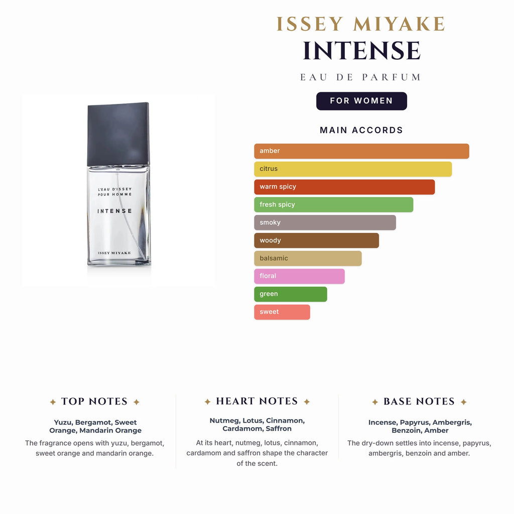Issey Miyake Intense 3.0oz EDP Spray for Women