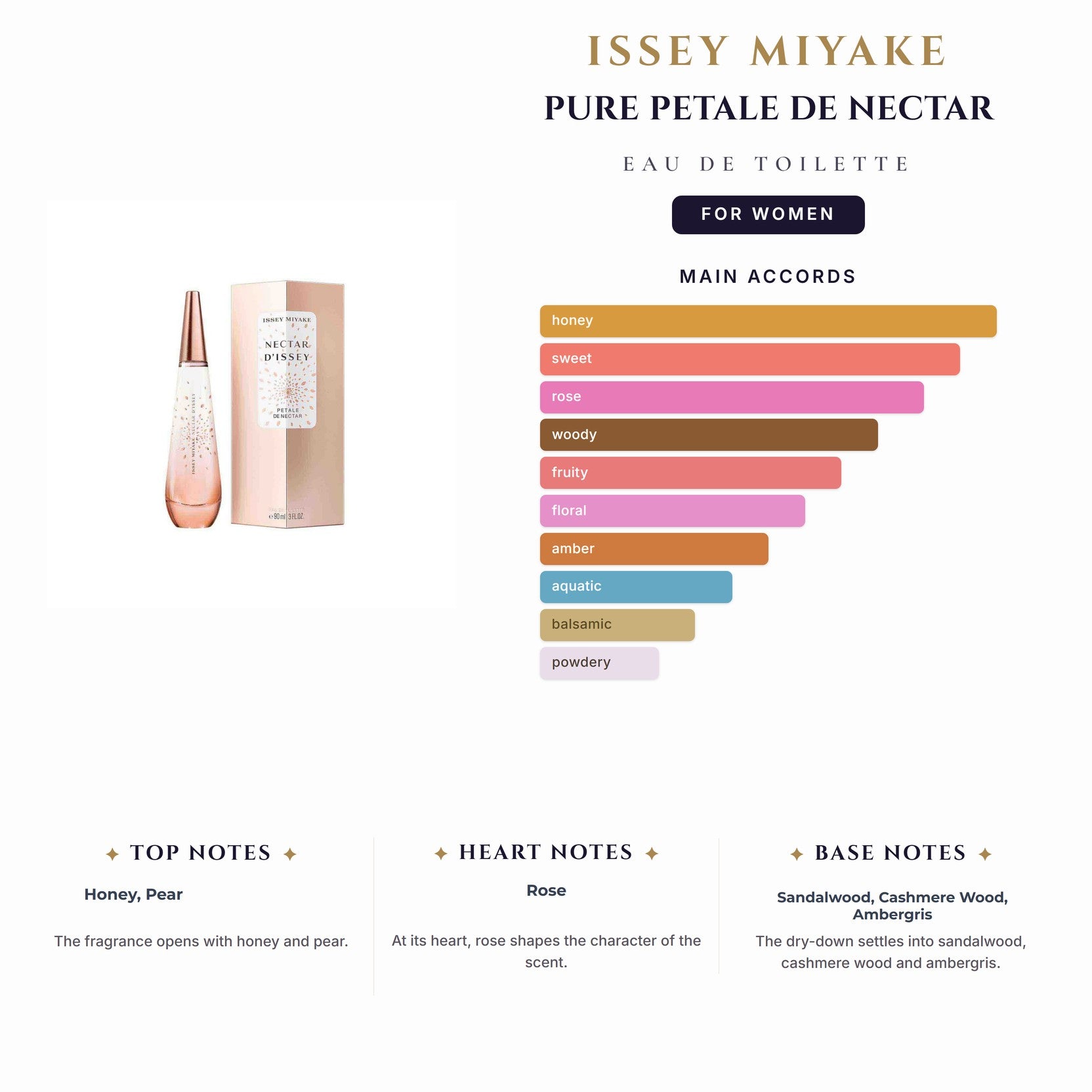 Issey Miyake Pure Petale De Nectar 1.7oz EDT Spray for Women