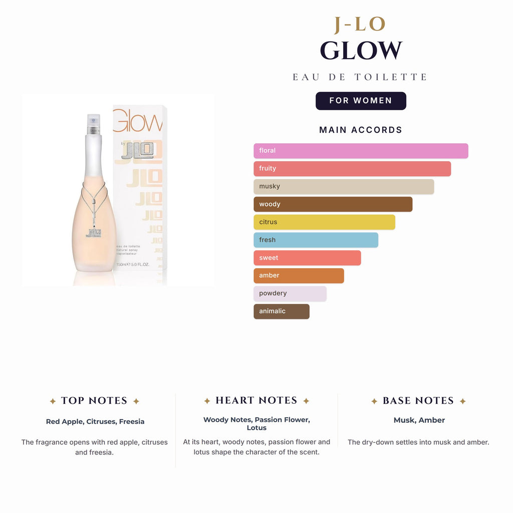 J-Lo Glow 5.0oz EDT Spray for Women