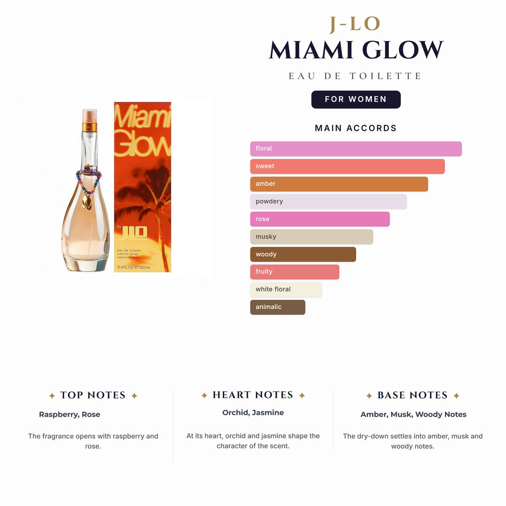 J-Lo Miami Glow 3.4oz EDT Spray for Women